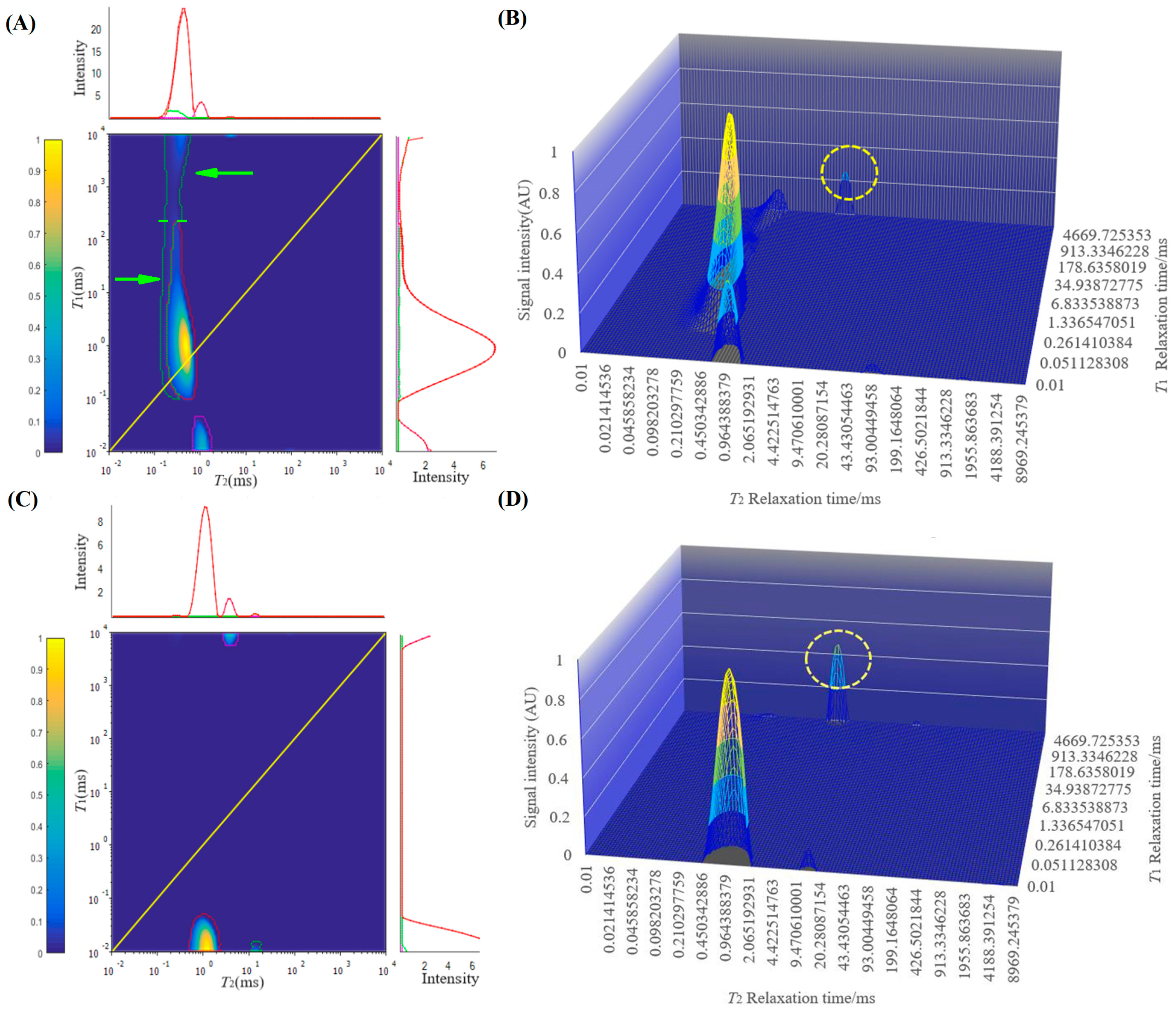 Agronomy 13 01102 g006 Agronomy 13 01102 g006