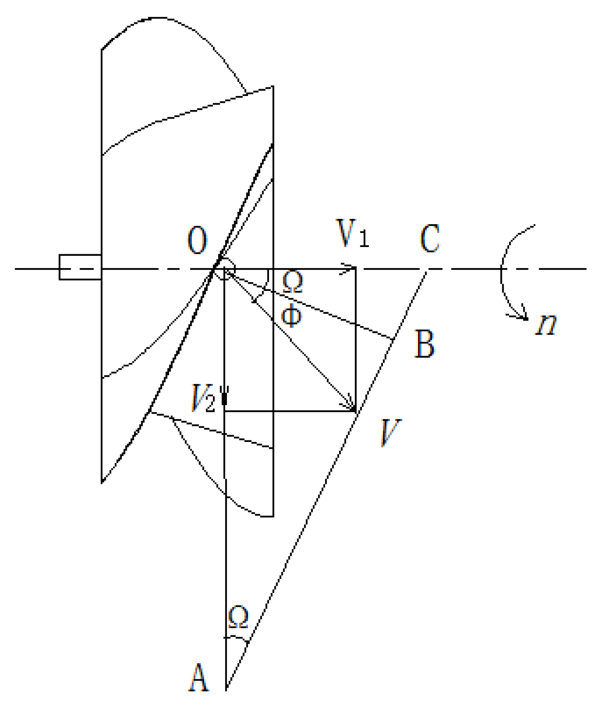Agronomy 13 01103 g006