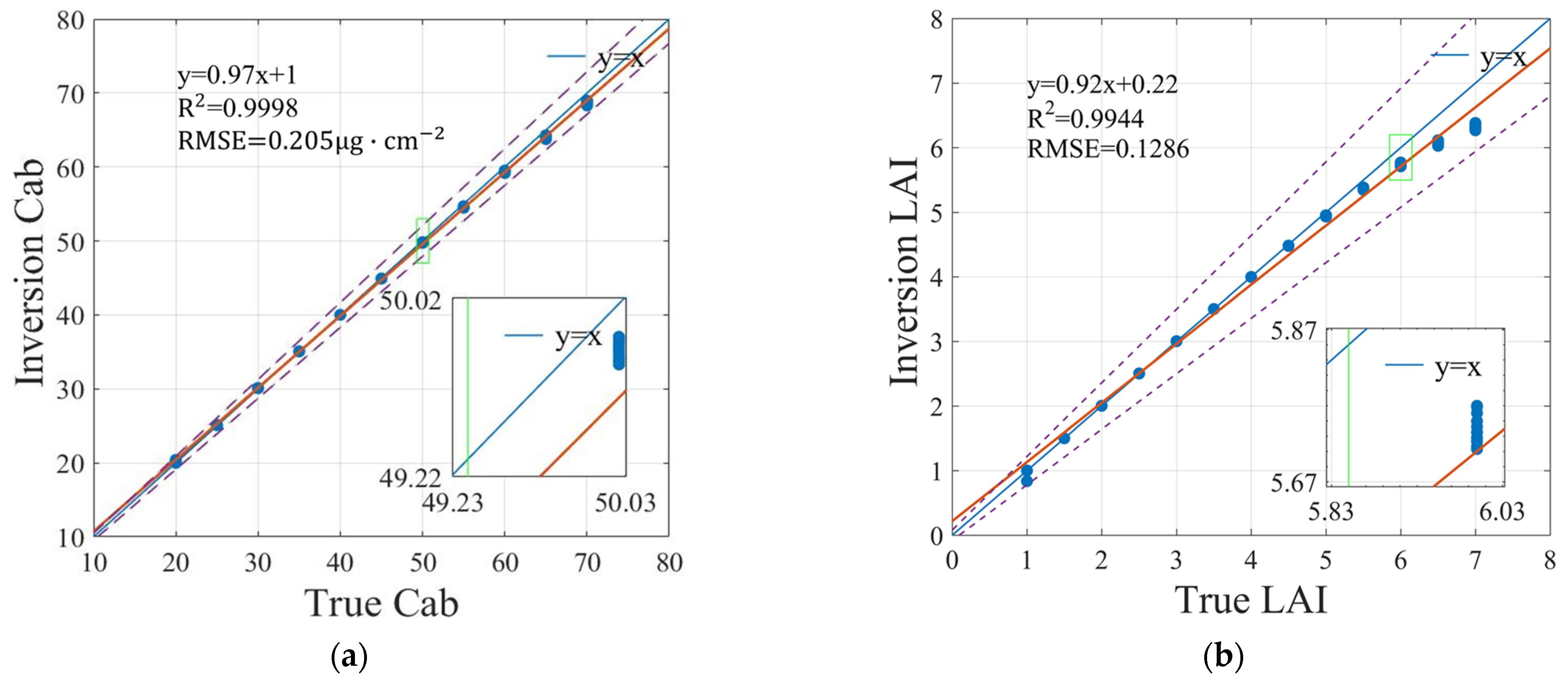 Agronomy 13 01119 g010 Agronomy 13 01119 g010