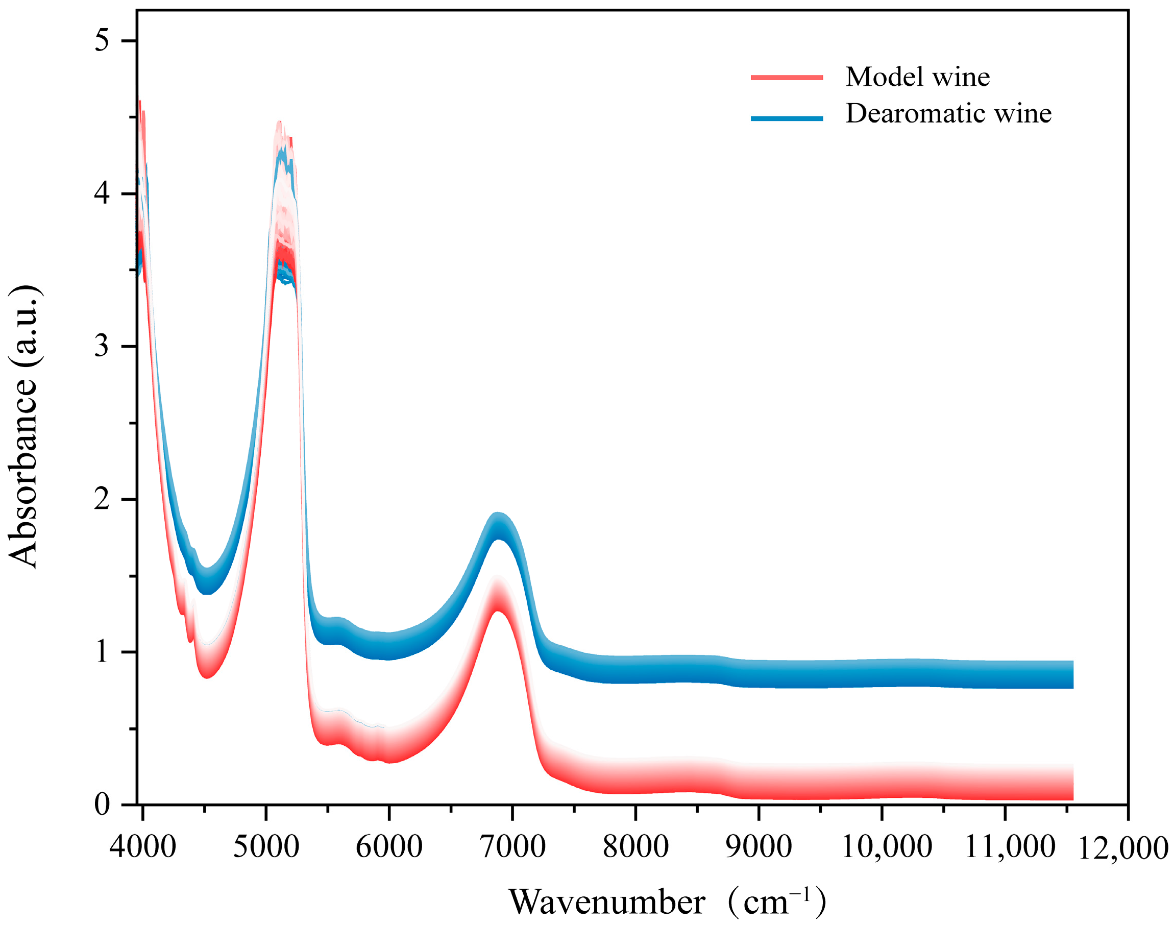 Agronomy 13 01123 g001