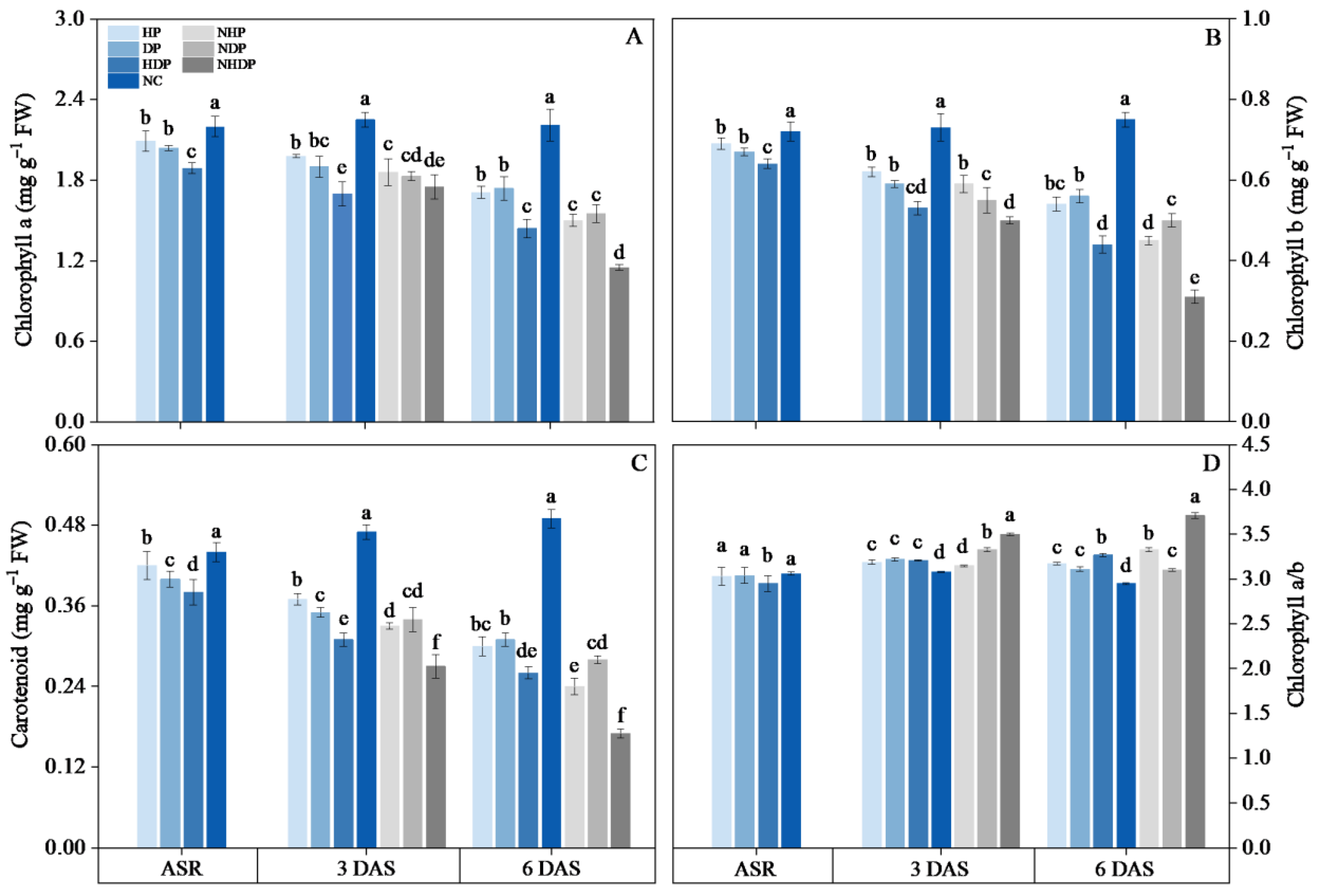 Agronomy 13 01124 g002