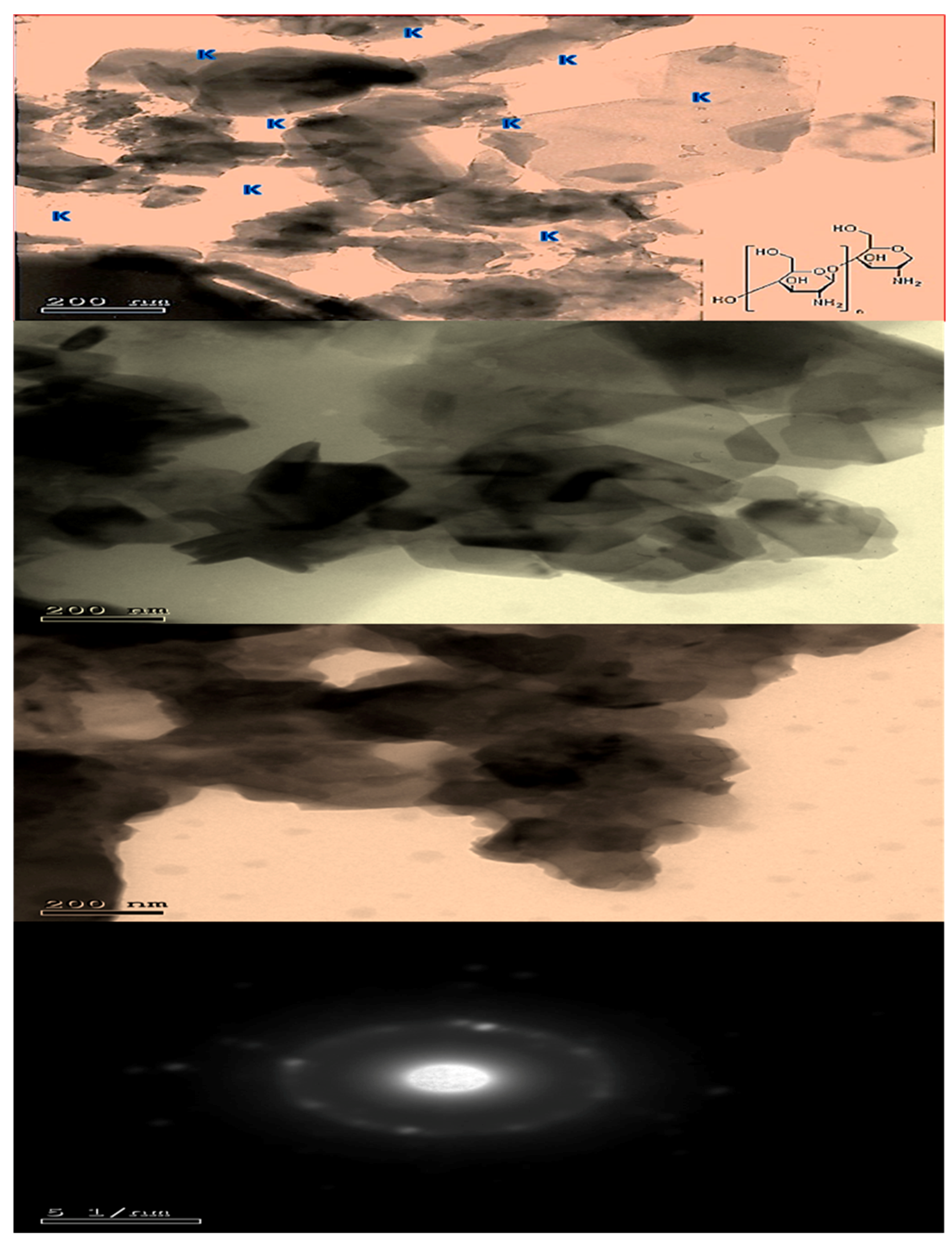 Agronomy 13 01126 g001 Agronomy 13 01126 g001