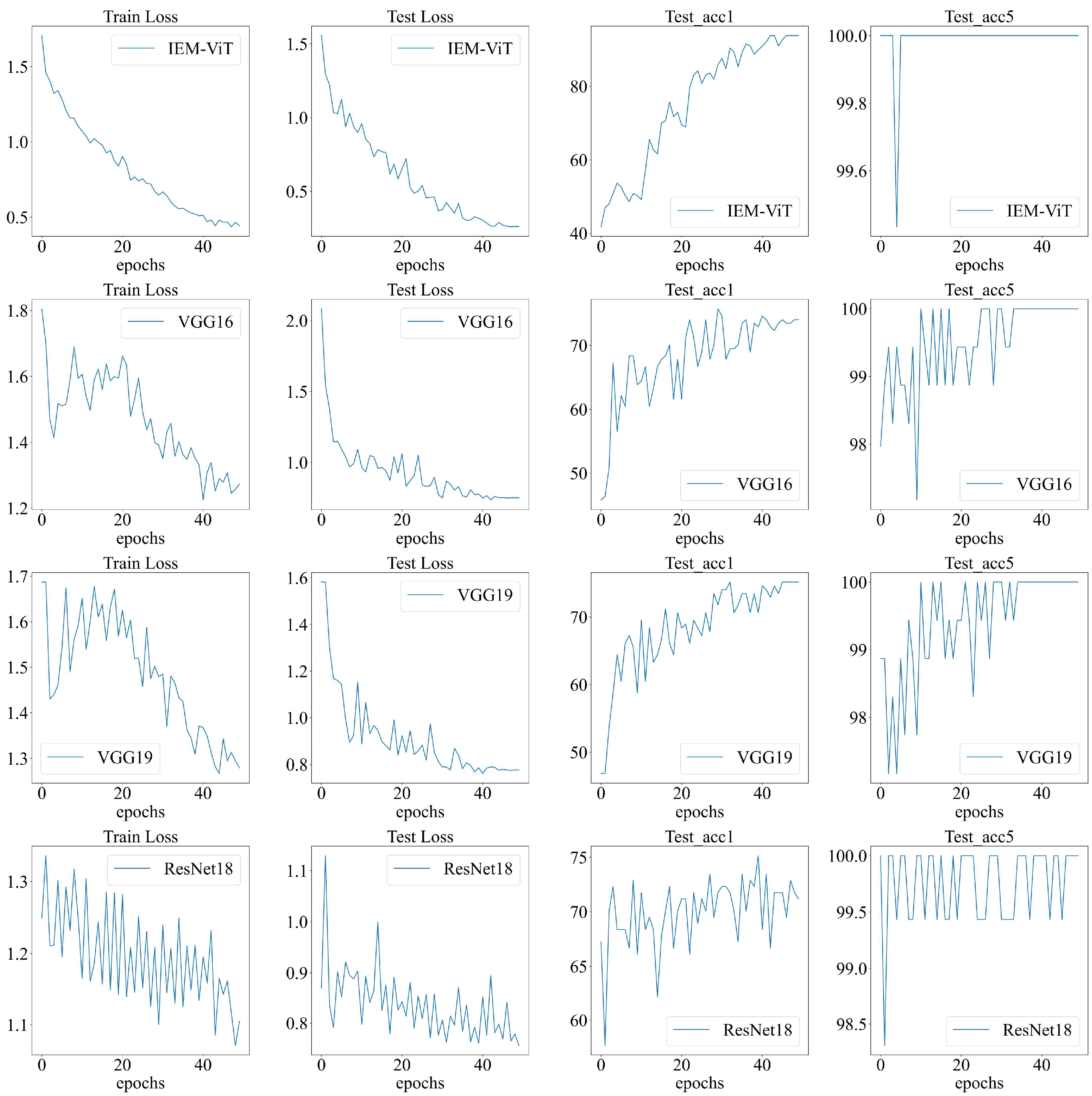 Agronomy 13 01156 g008 Agronomy 13 01156 g008