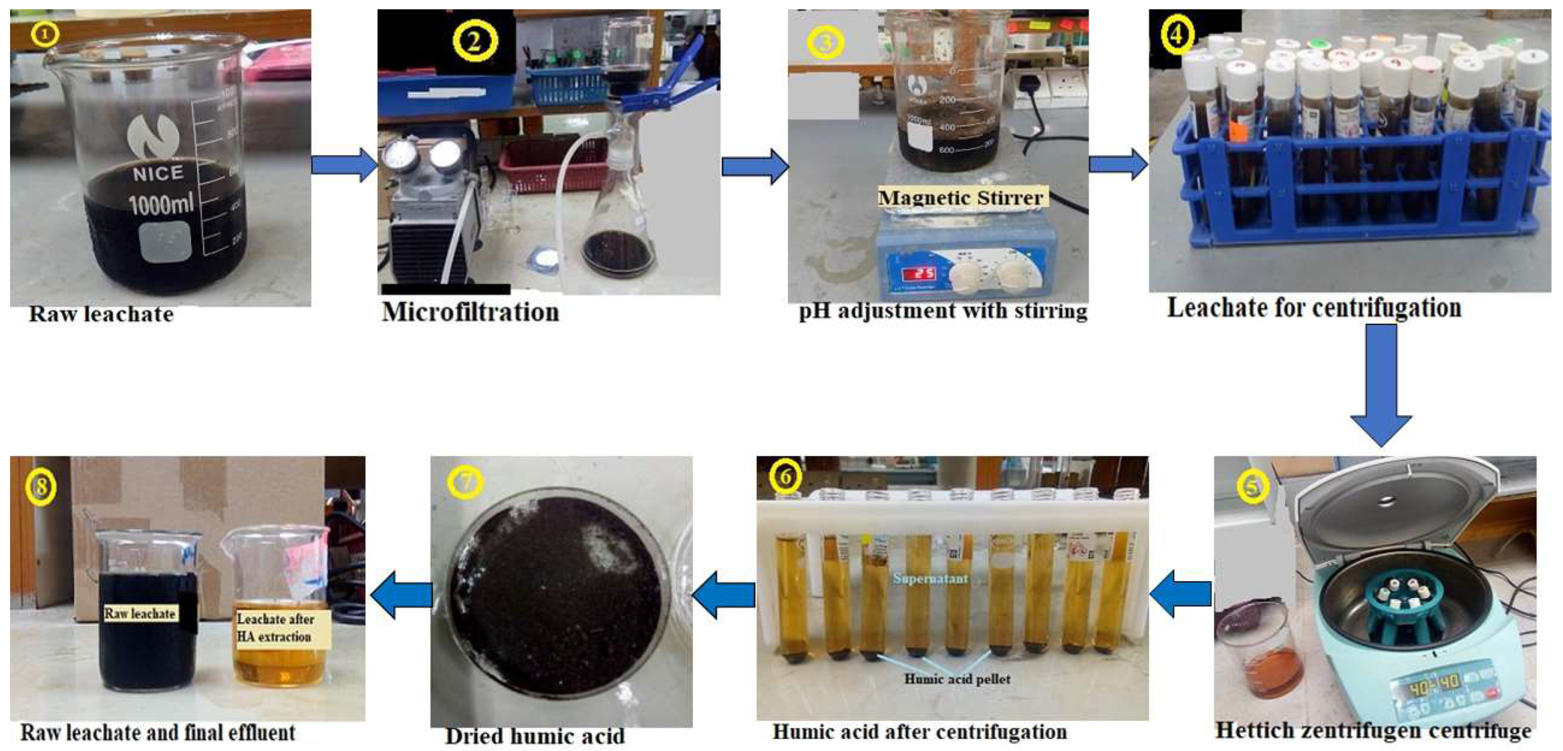 Agronomy 13 01160 g003