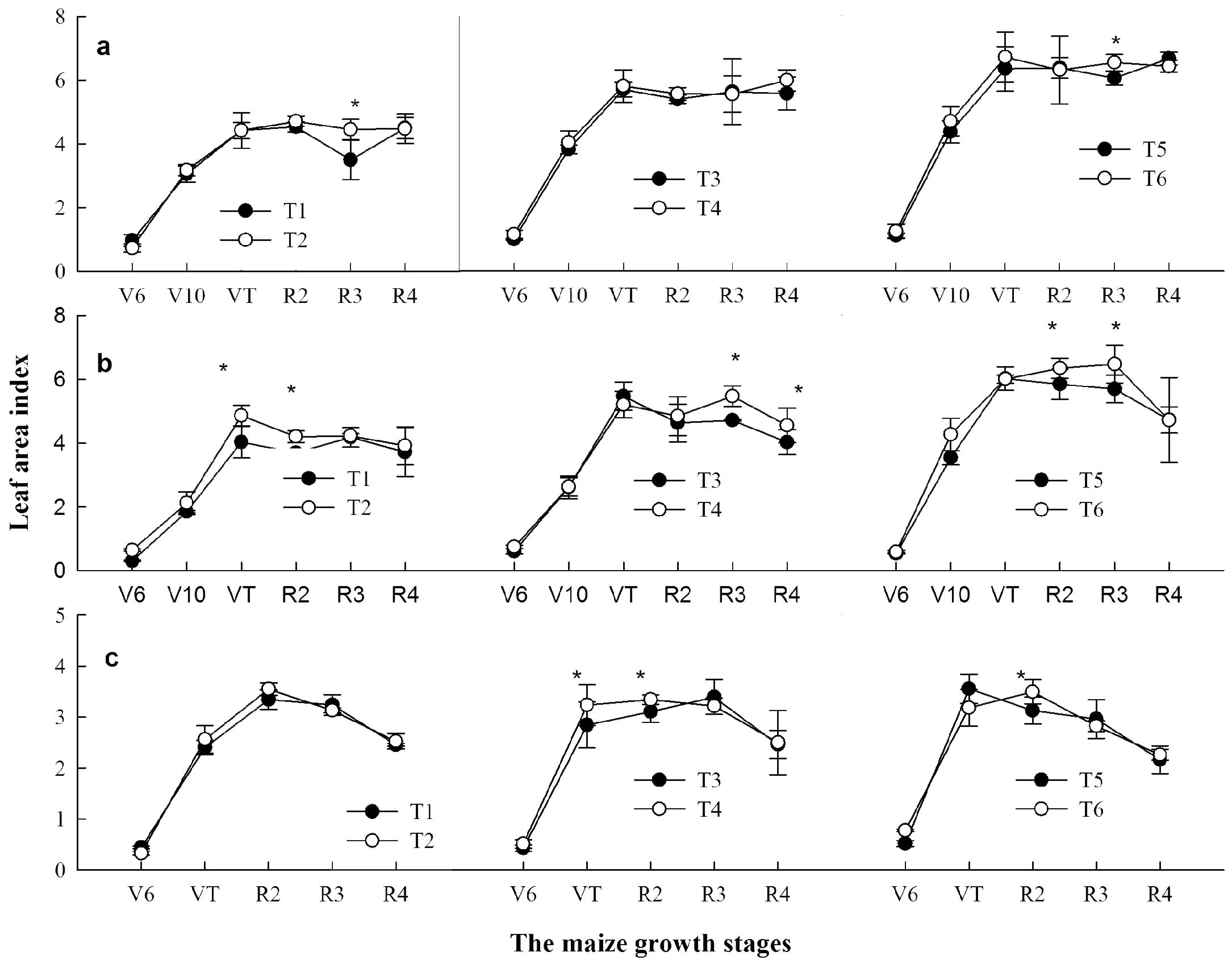 Agronomy 13 01172 g007 Agronomy 13 01172 g007