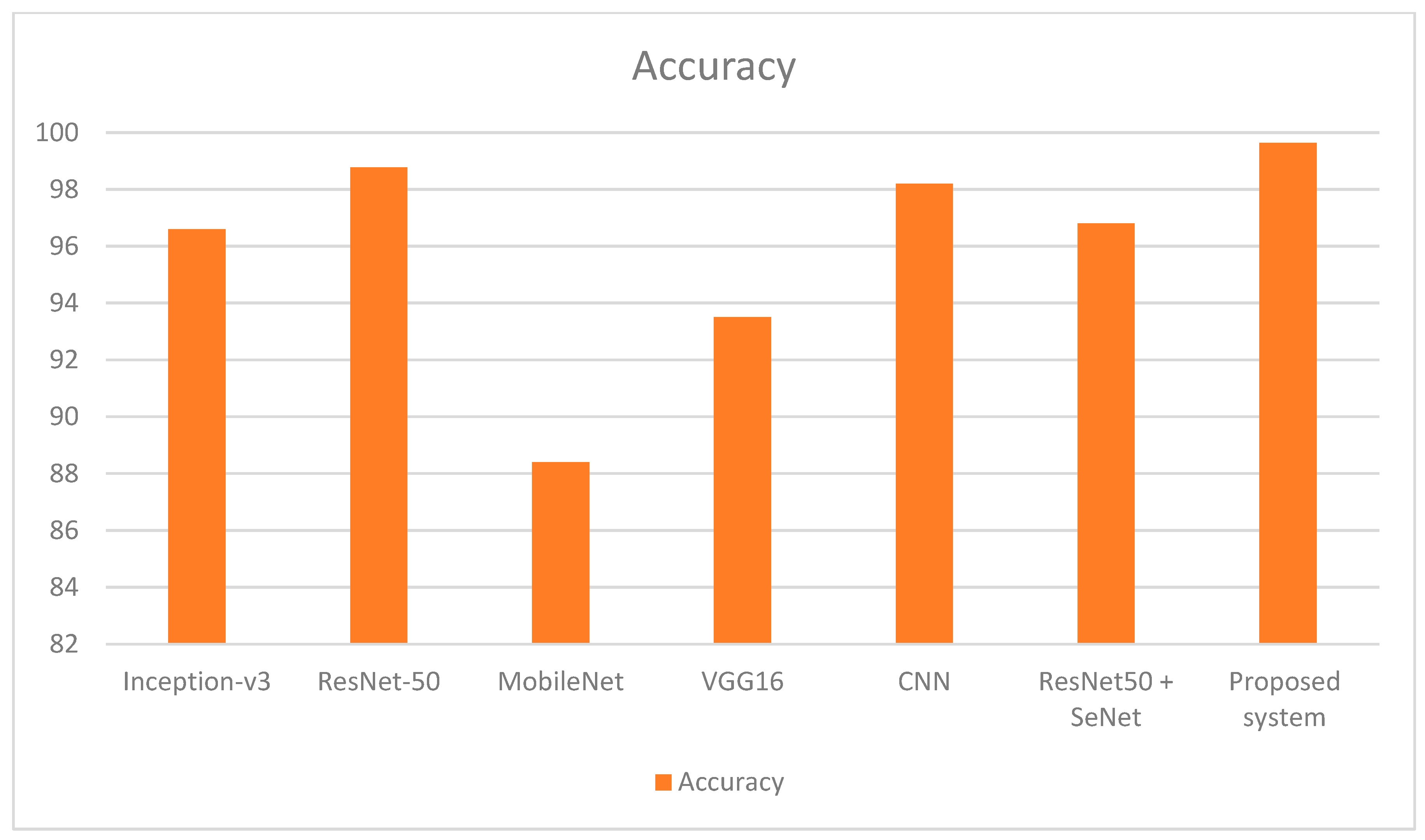 Agronomy 13 01184 g014