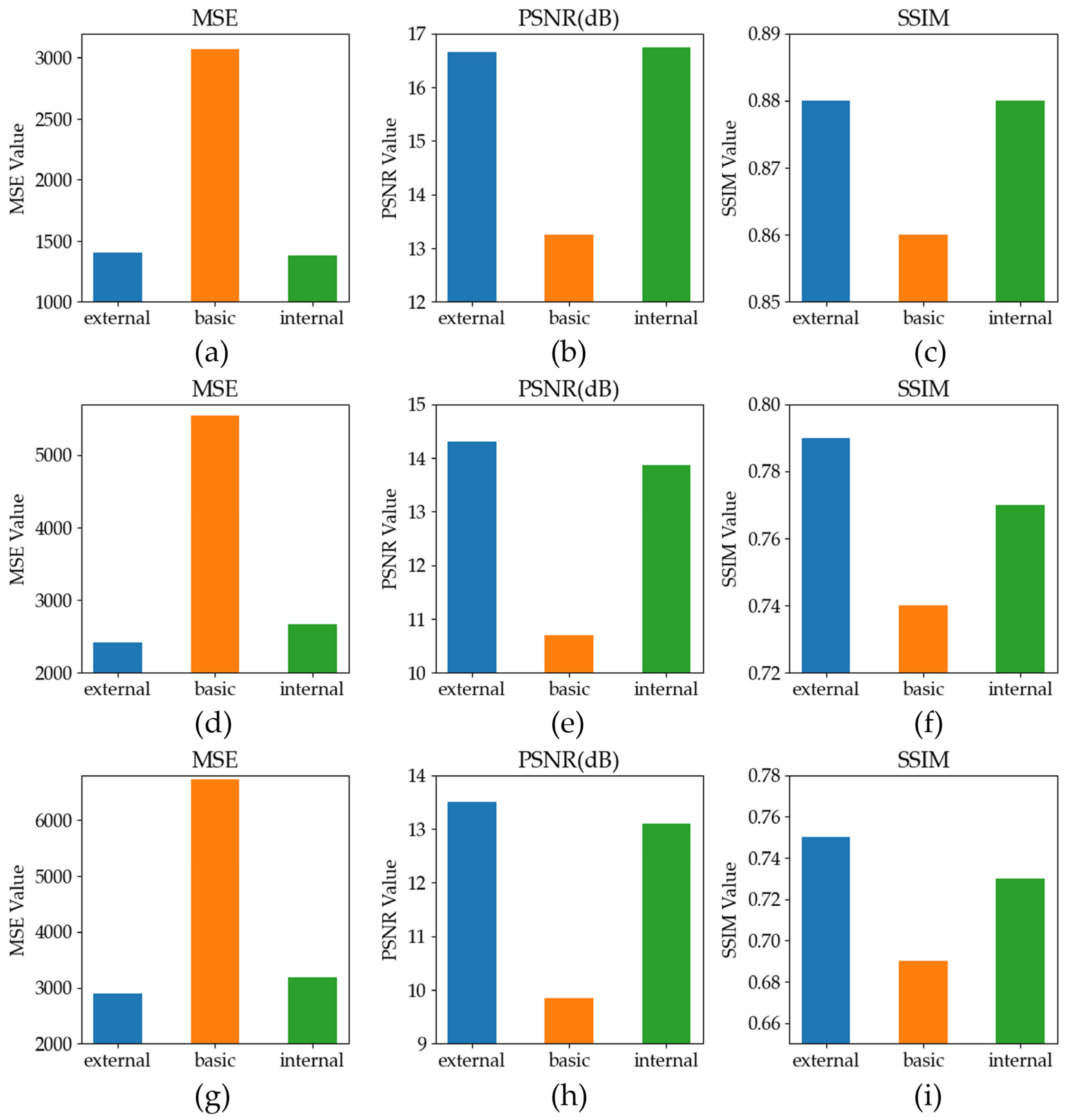 Agronomy 13 01185 g008 Agronomy 13 01185 g008