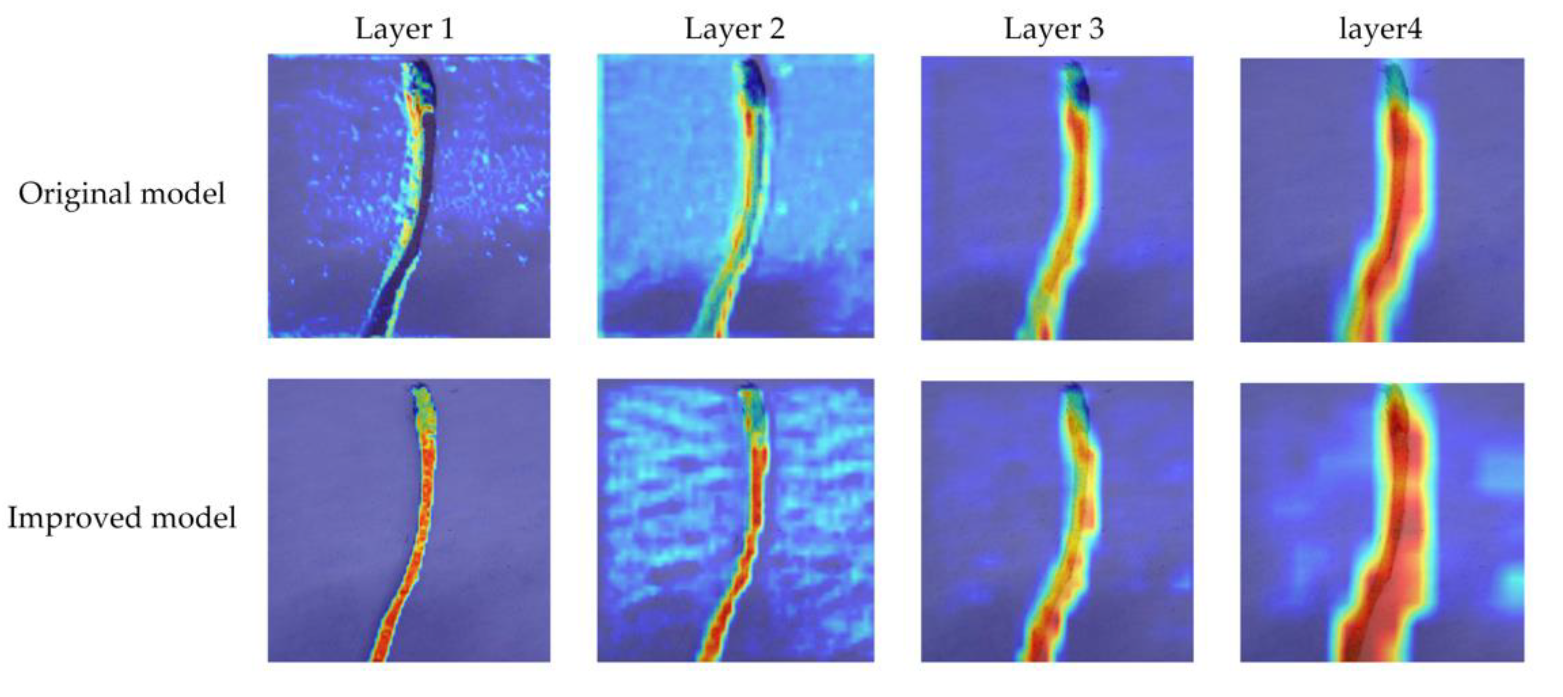 Agronomy 13 01199 g008