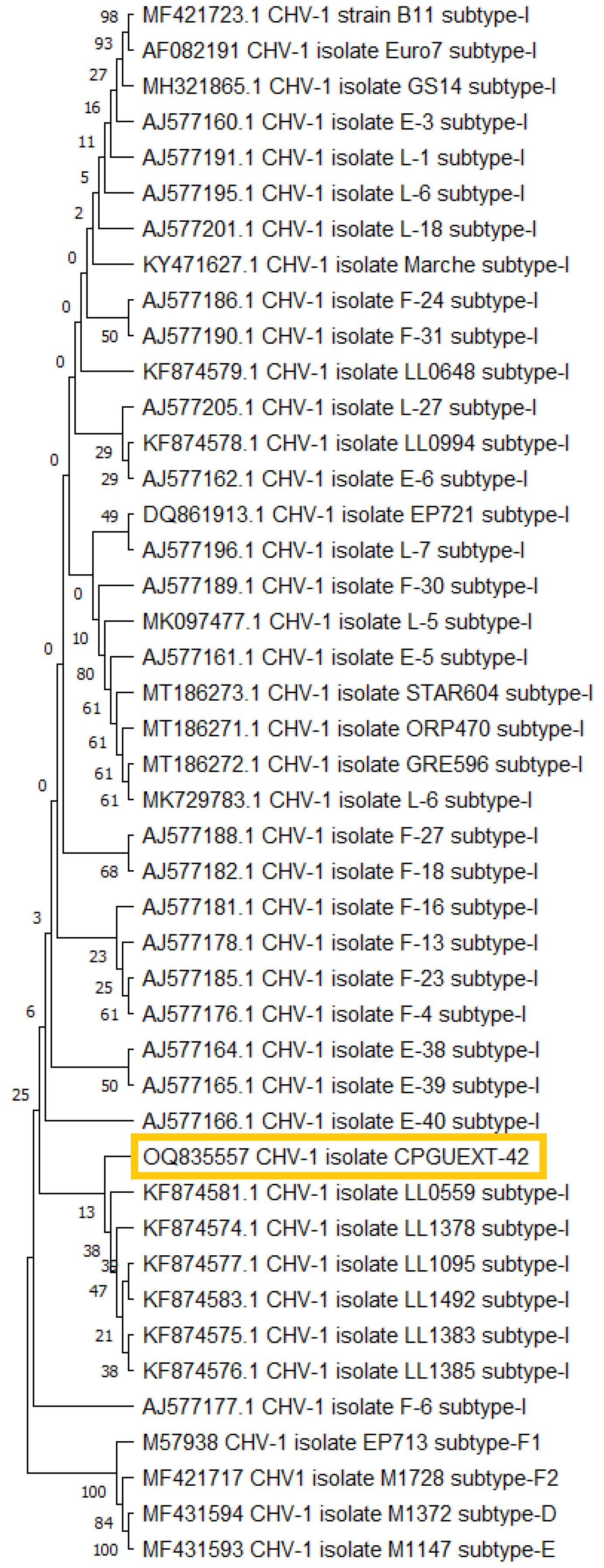 Agronomy 13 01208 g005