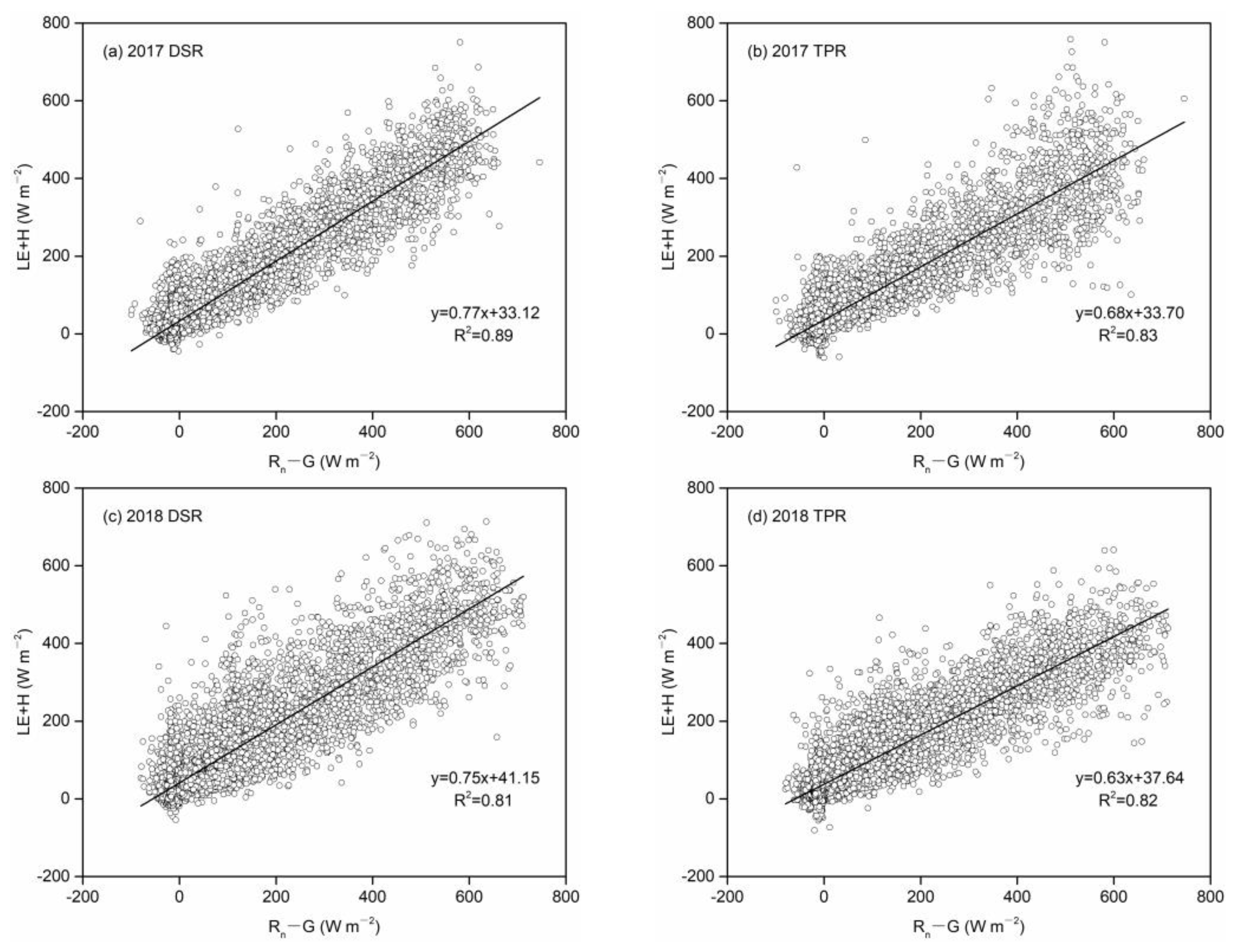 Agronomy 13 01218 g002 Agronomy 13 01218 g002