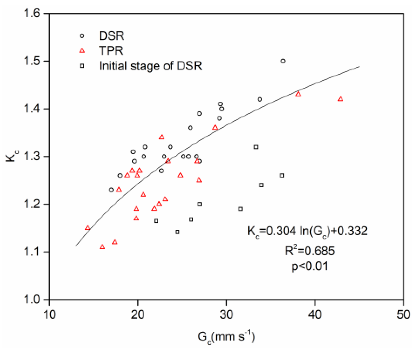 Agronomy 13 01218 g007 Agronomy 13 01218 g007