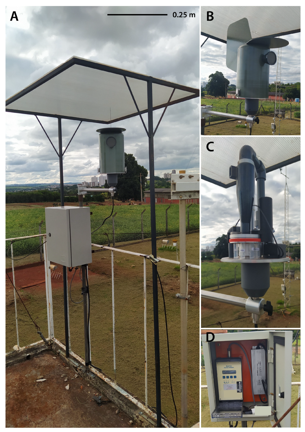 Agronomy 13 01238 g001 Agronomy 13 01238 g001