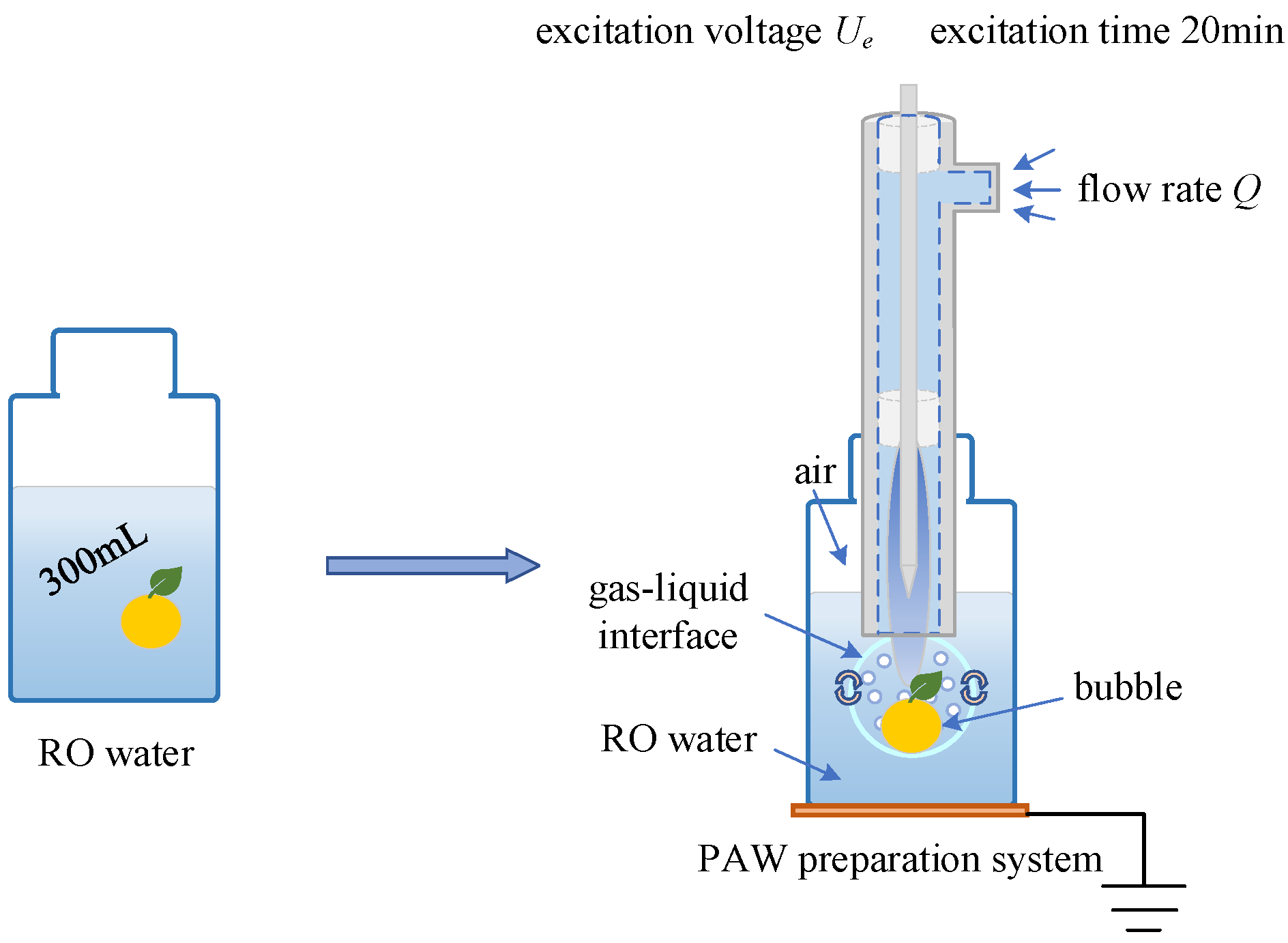 Agronomy 13 01247 g001