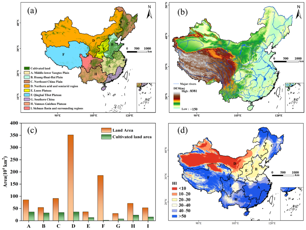 Agronomy 13 01248 g001 Agronomy 13 01248 g001