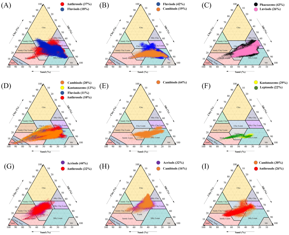 Agronomy 13 01248 g005 Agronomy 13 01248 g005