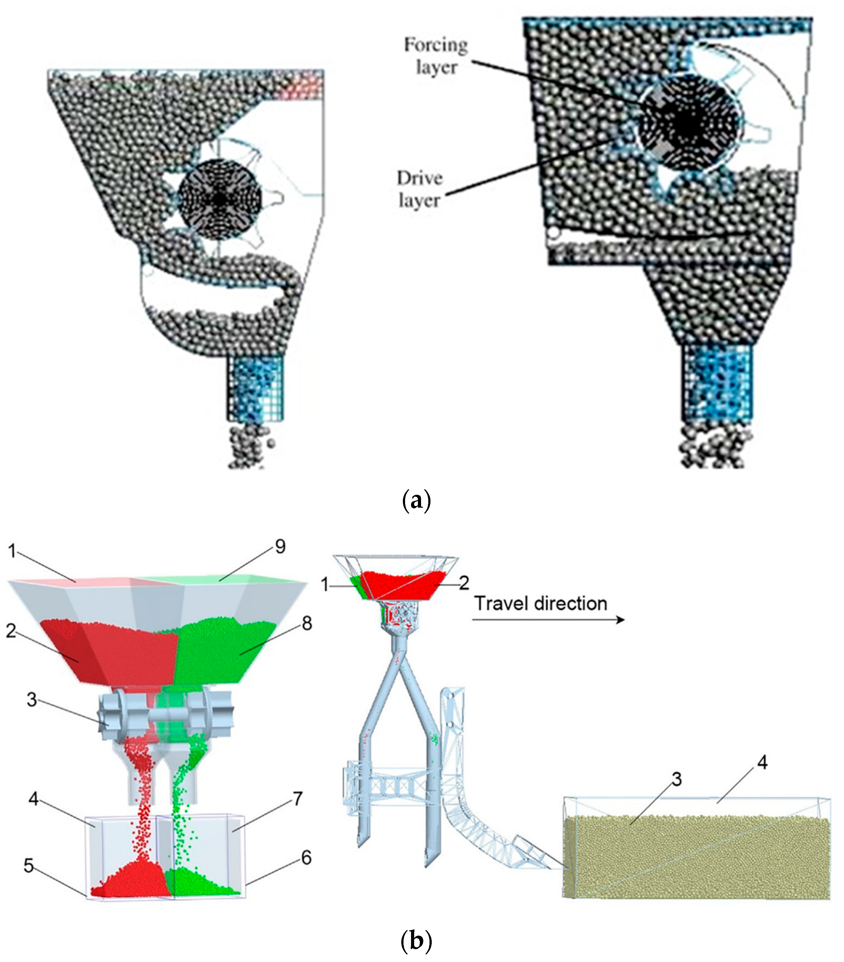 Agronomy 13 01260 g007 Agronomy 13 01260 g007