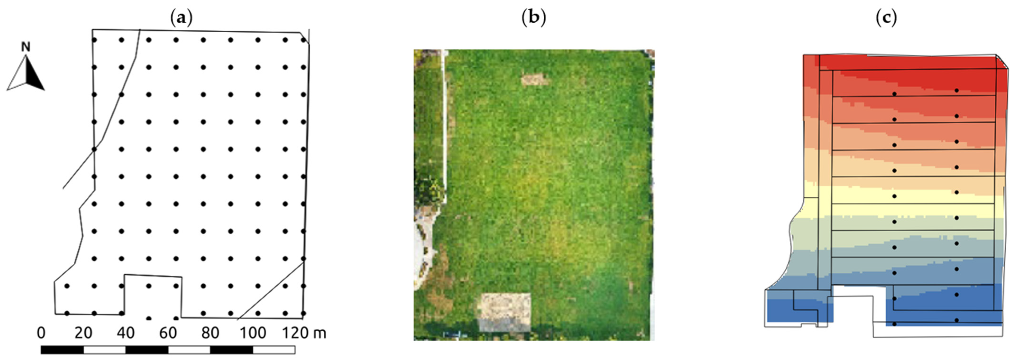 Agronomy 13 01267 g001 Agronomy 13 01267 g001