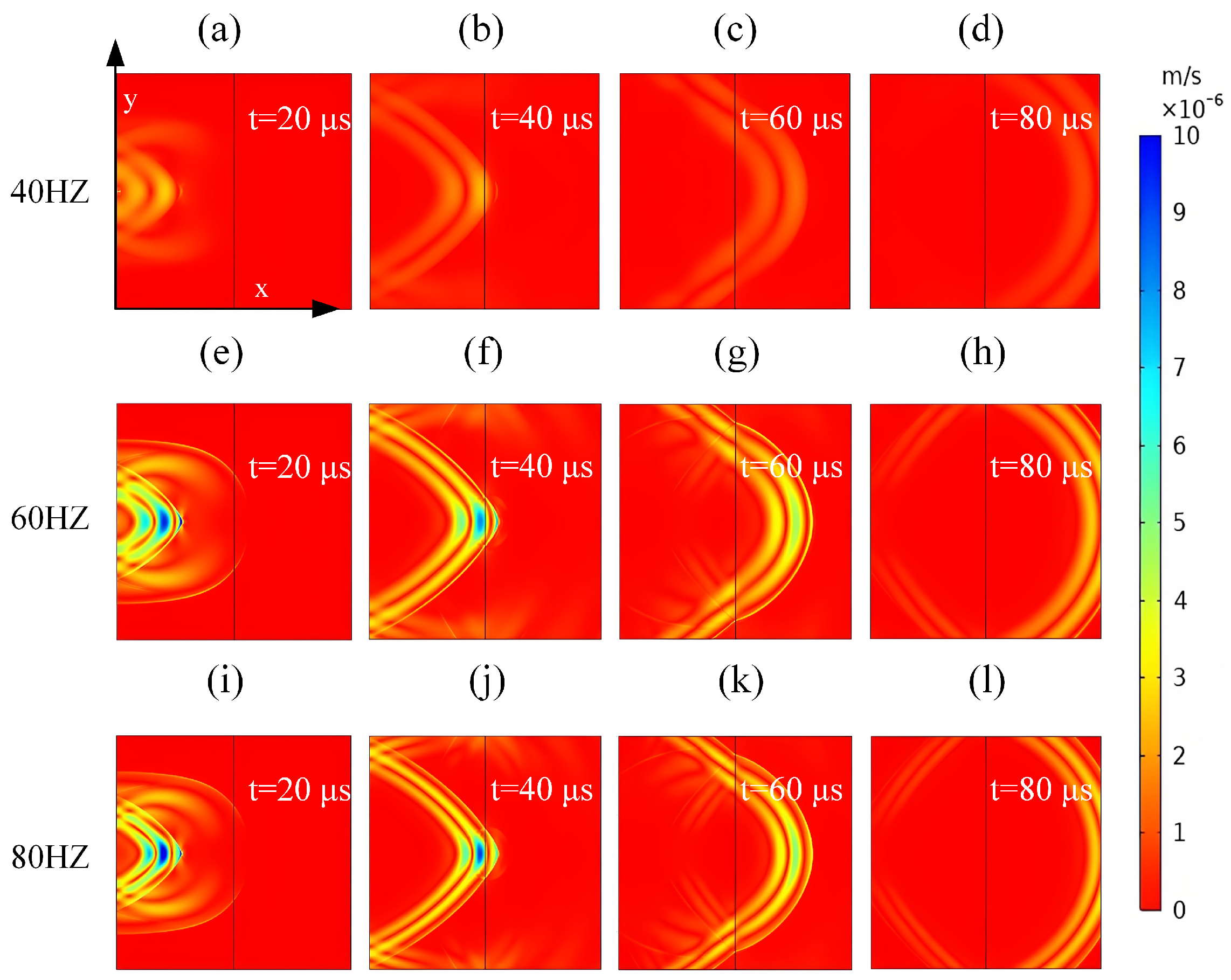Agronomy 13 01276 g008 Agronomy 13 01276 g008