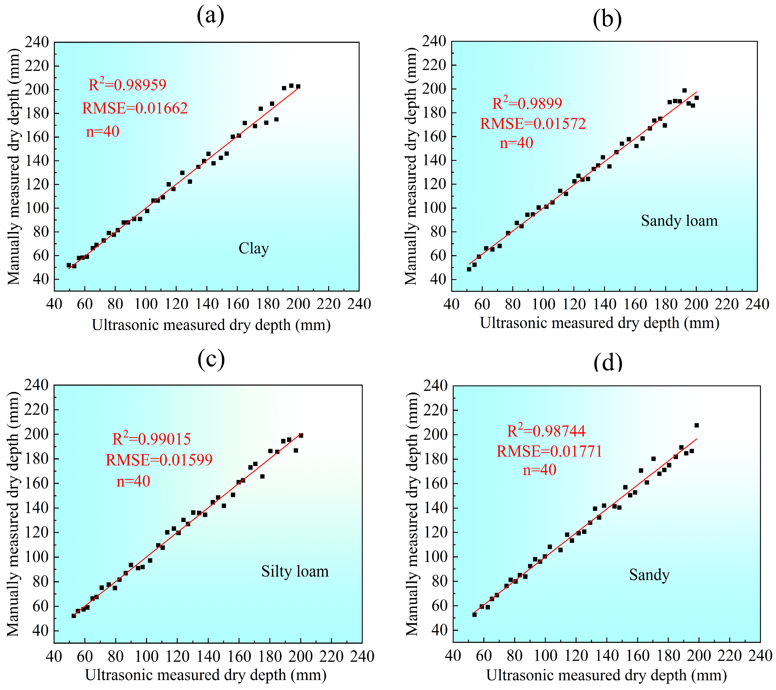 Agronomy 13 01276 g011 Agronomy 13 01276 g011