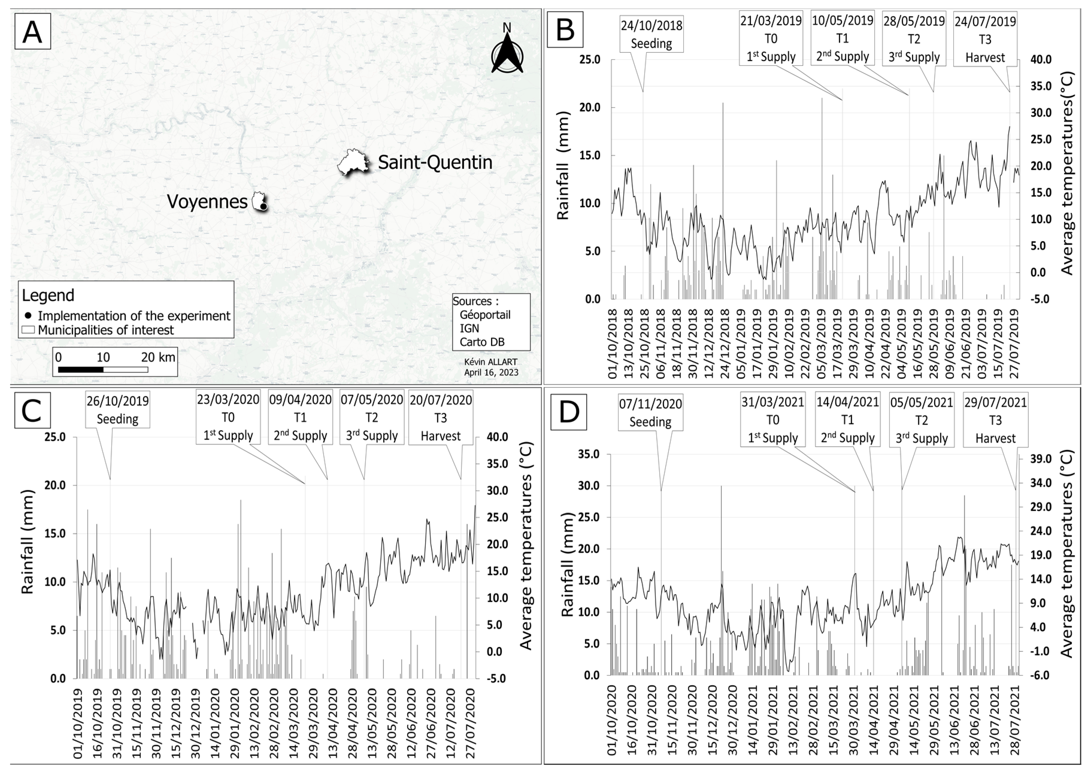 Agronomy 13 01295 g001