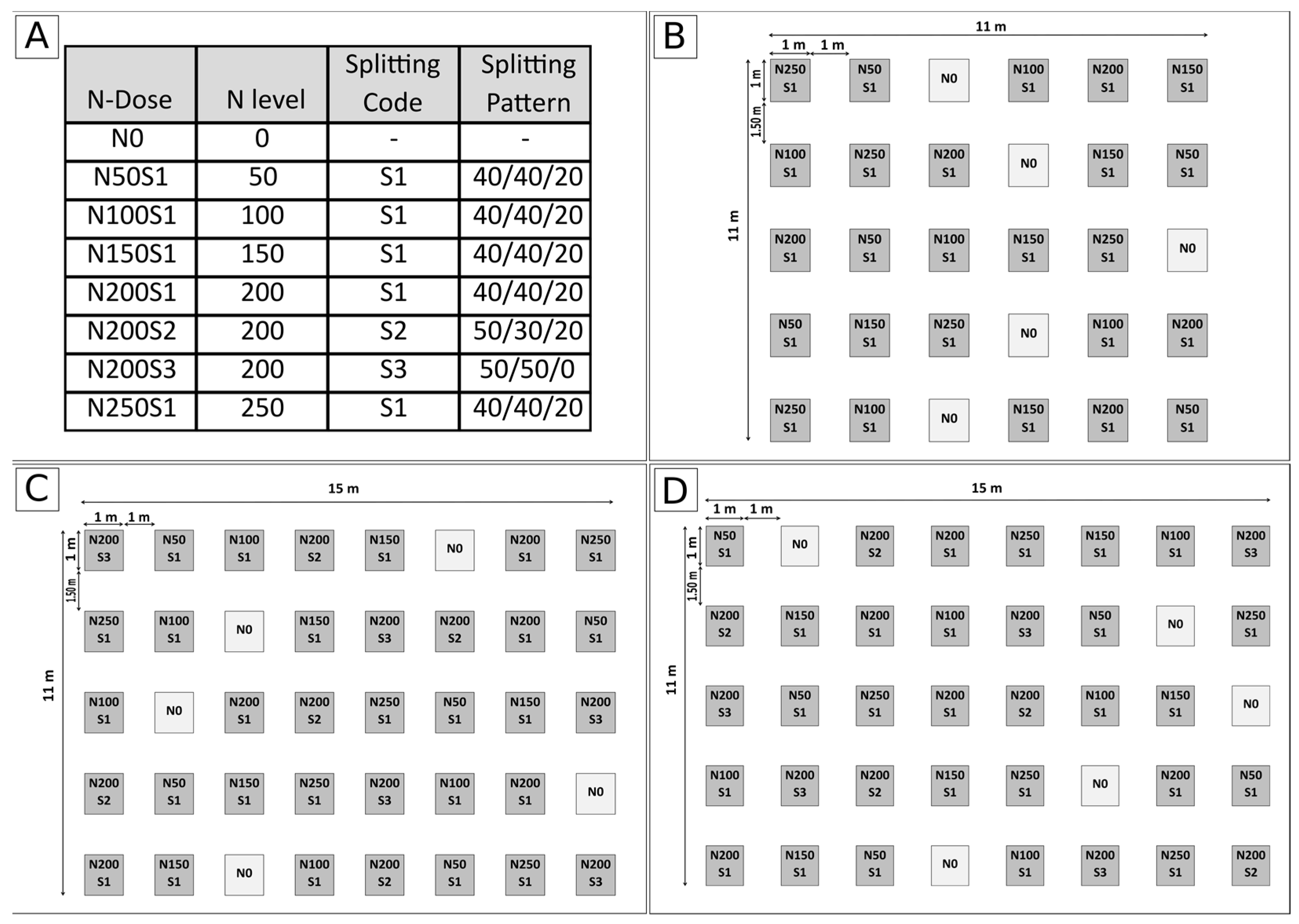 Agronomy 13 01295 g002
