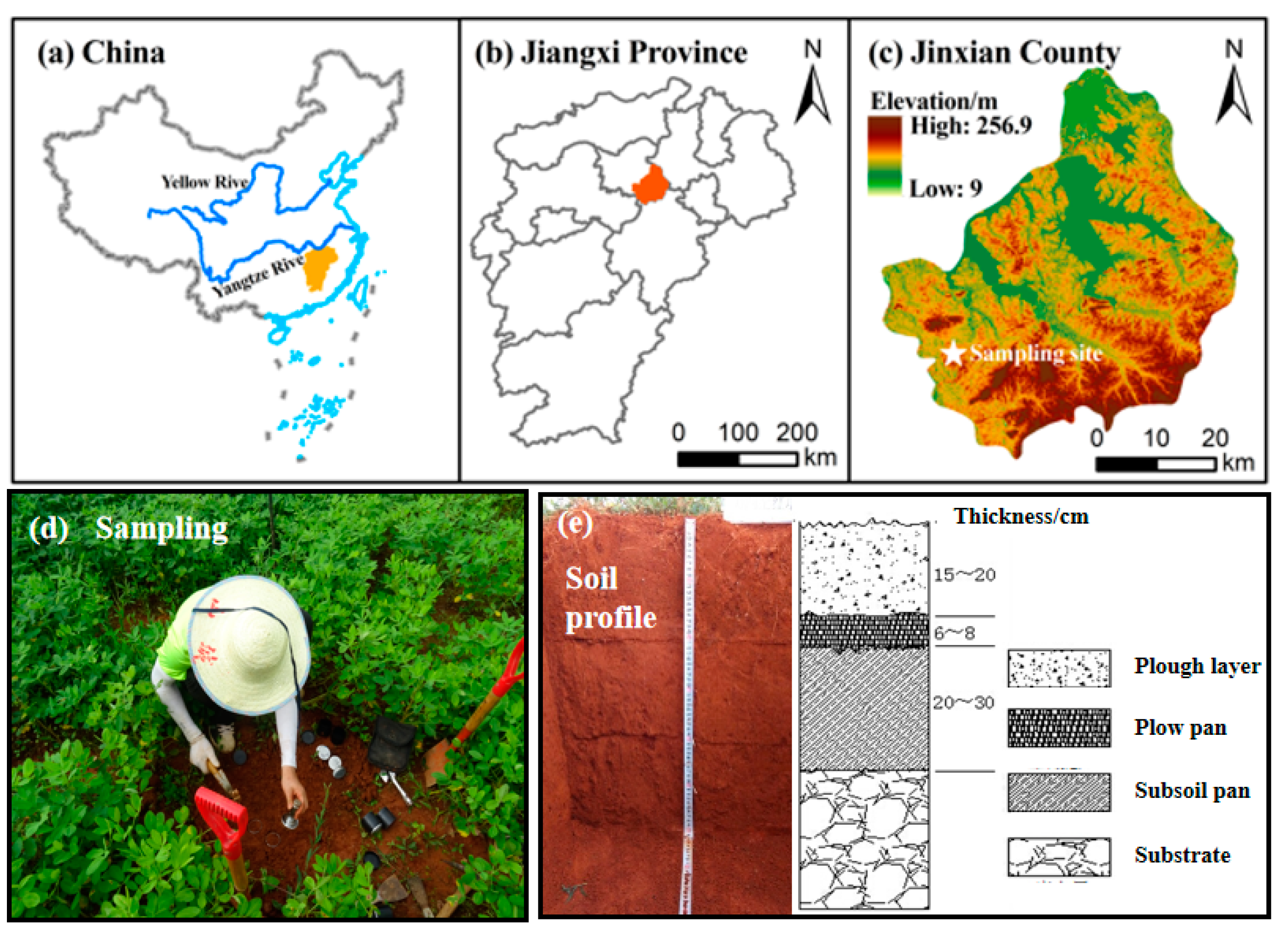 Agronomy 13 01310 g002 Agronomy 13 01310 g002