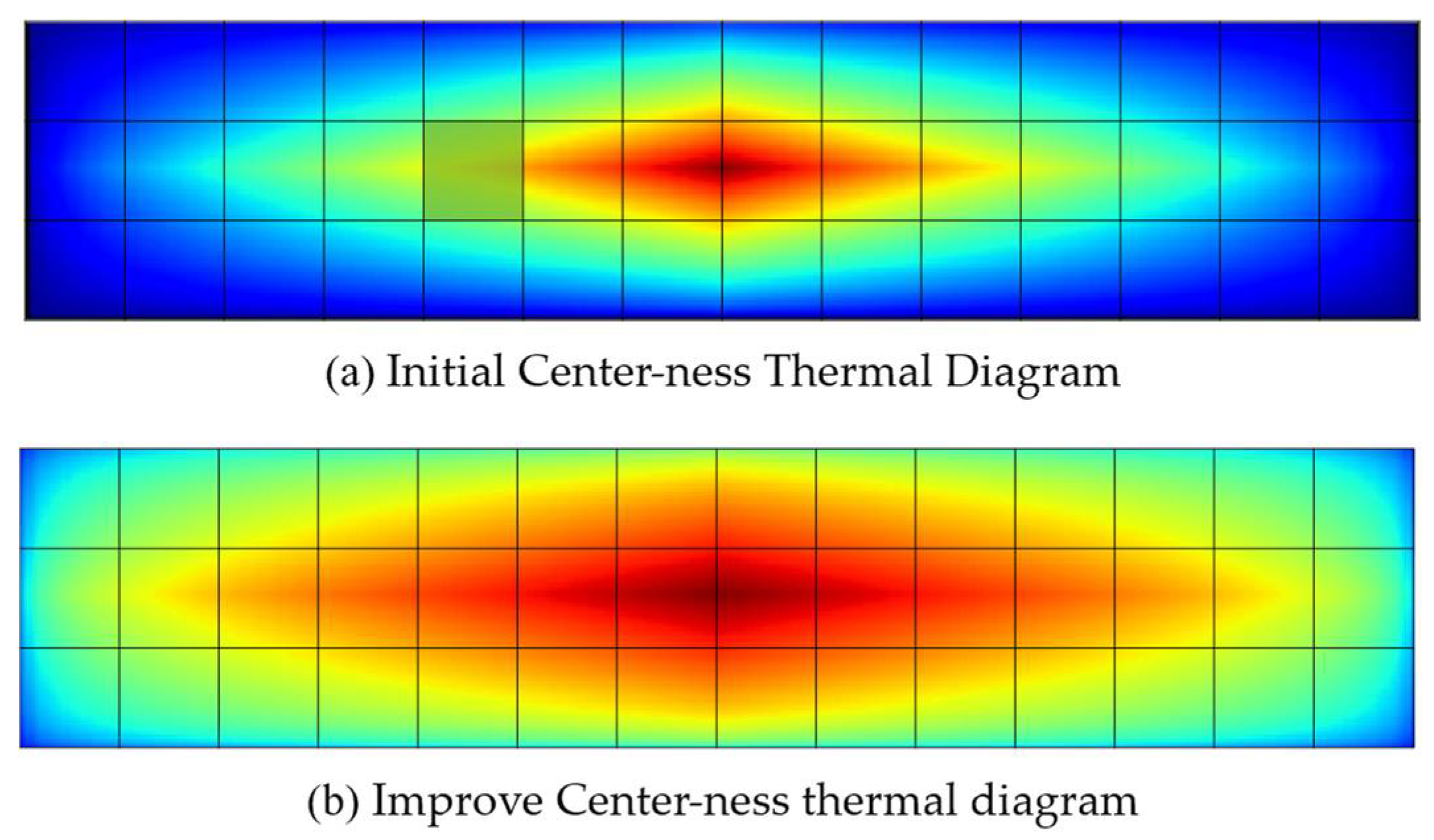 Agronomy 13 01314 g007 550