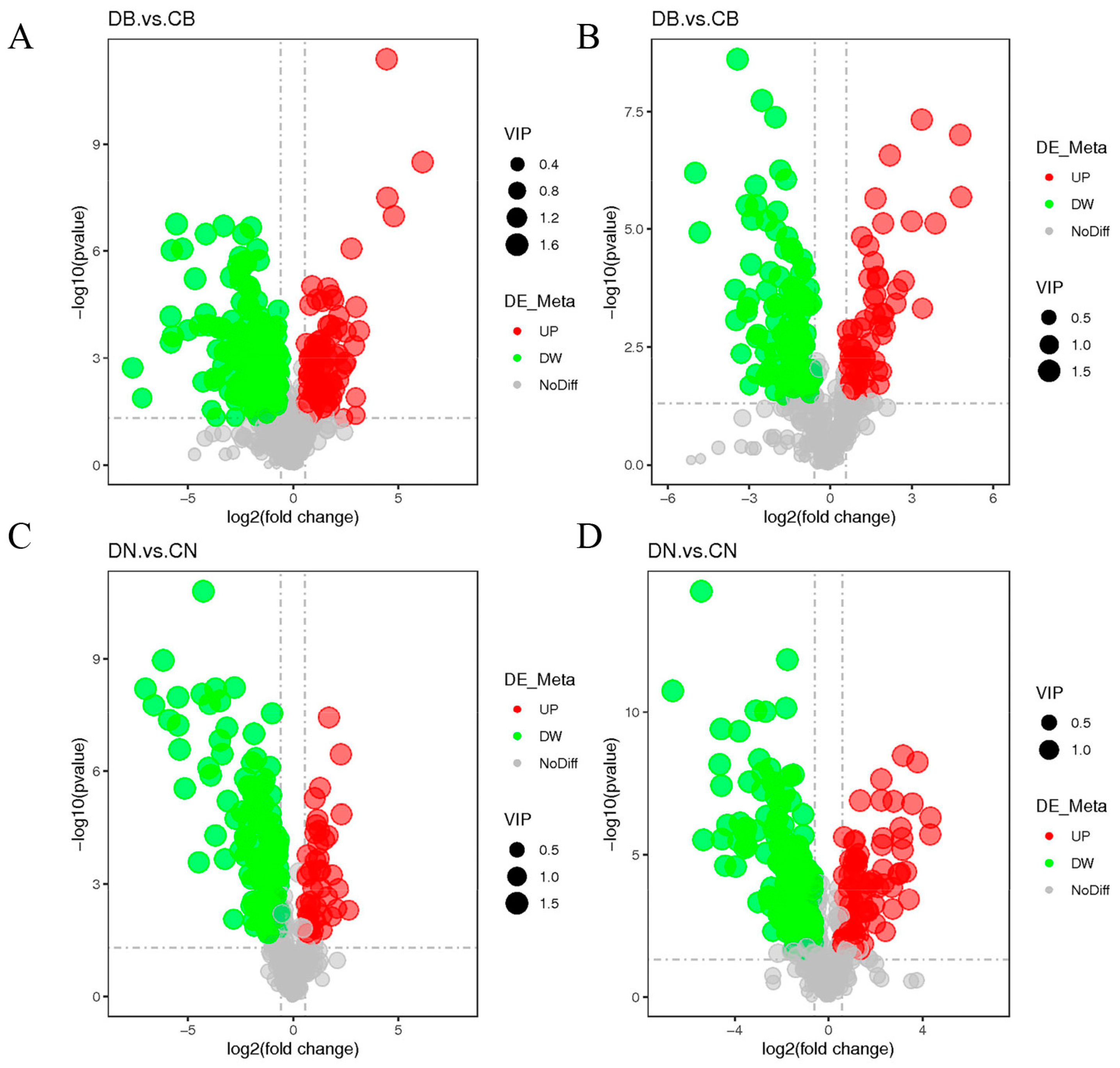 Agronomy 13 01315 g003