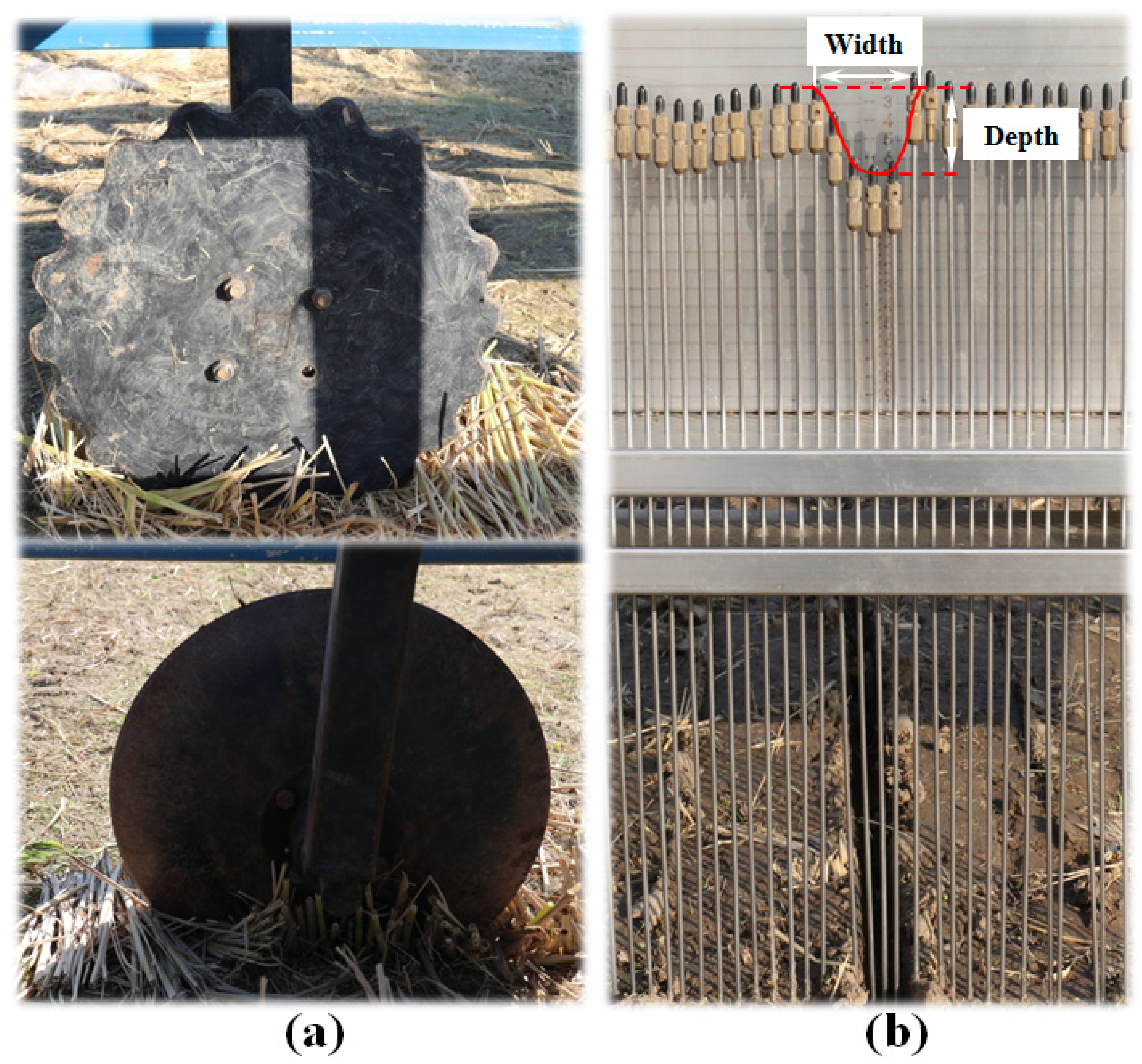 Agronomy 13 01336 g003