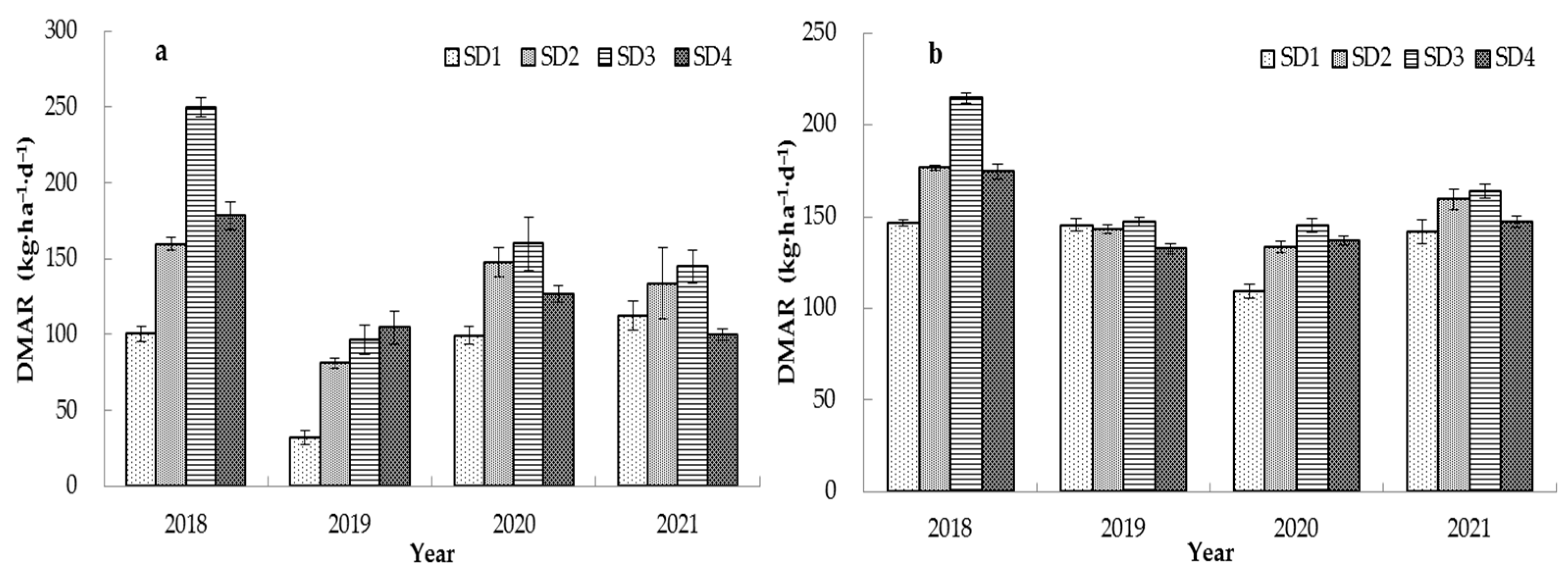 Agronomy 13 01339 g001
