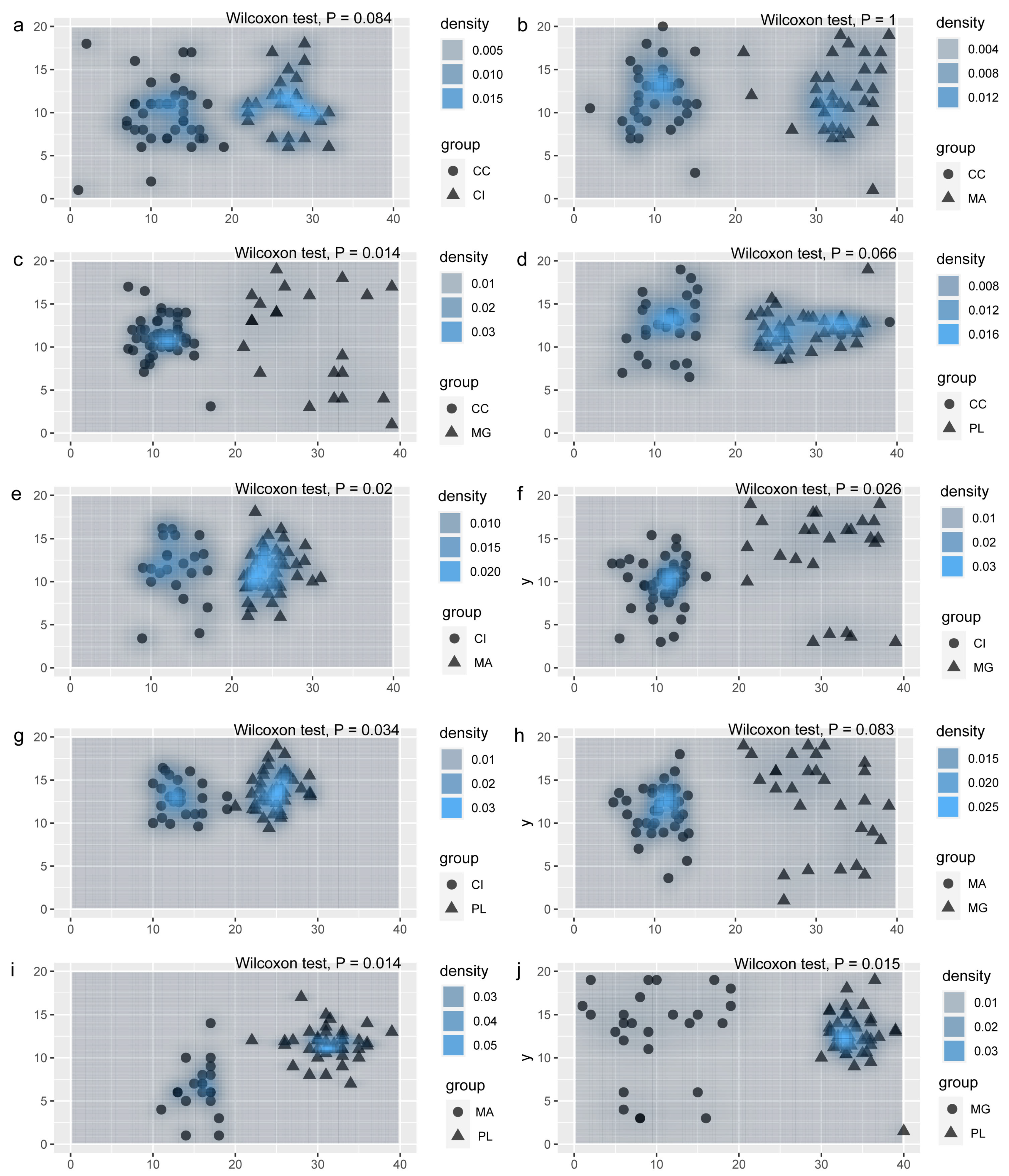 Agronomy 13 01360 g002 Agronomy 13 01360 g002