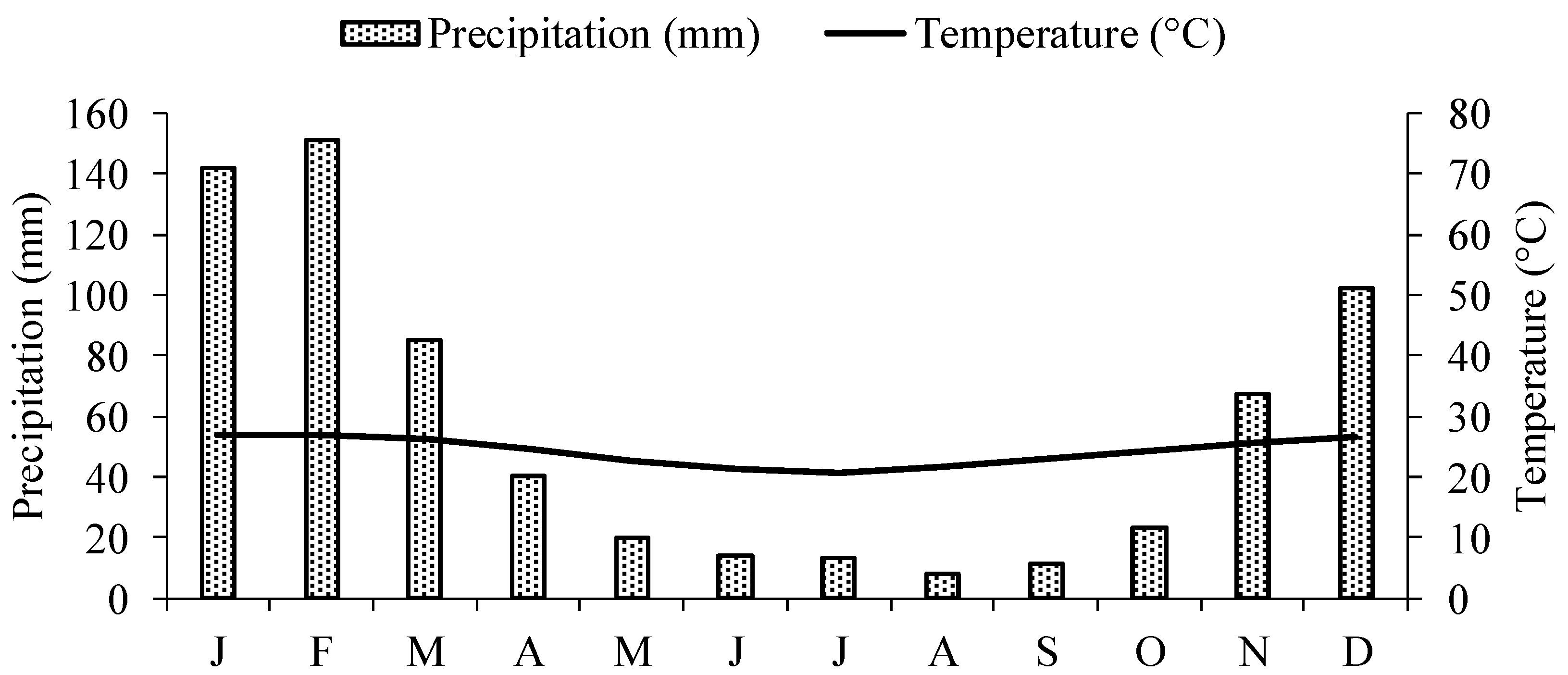 Agronomy 13 01367 g001