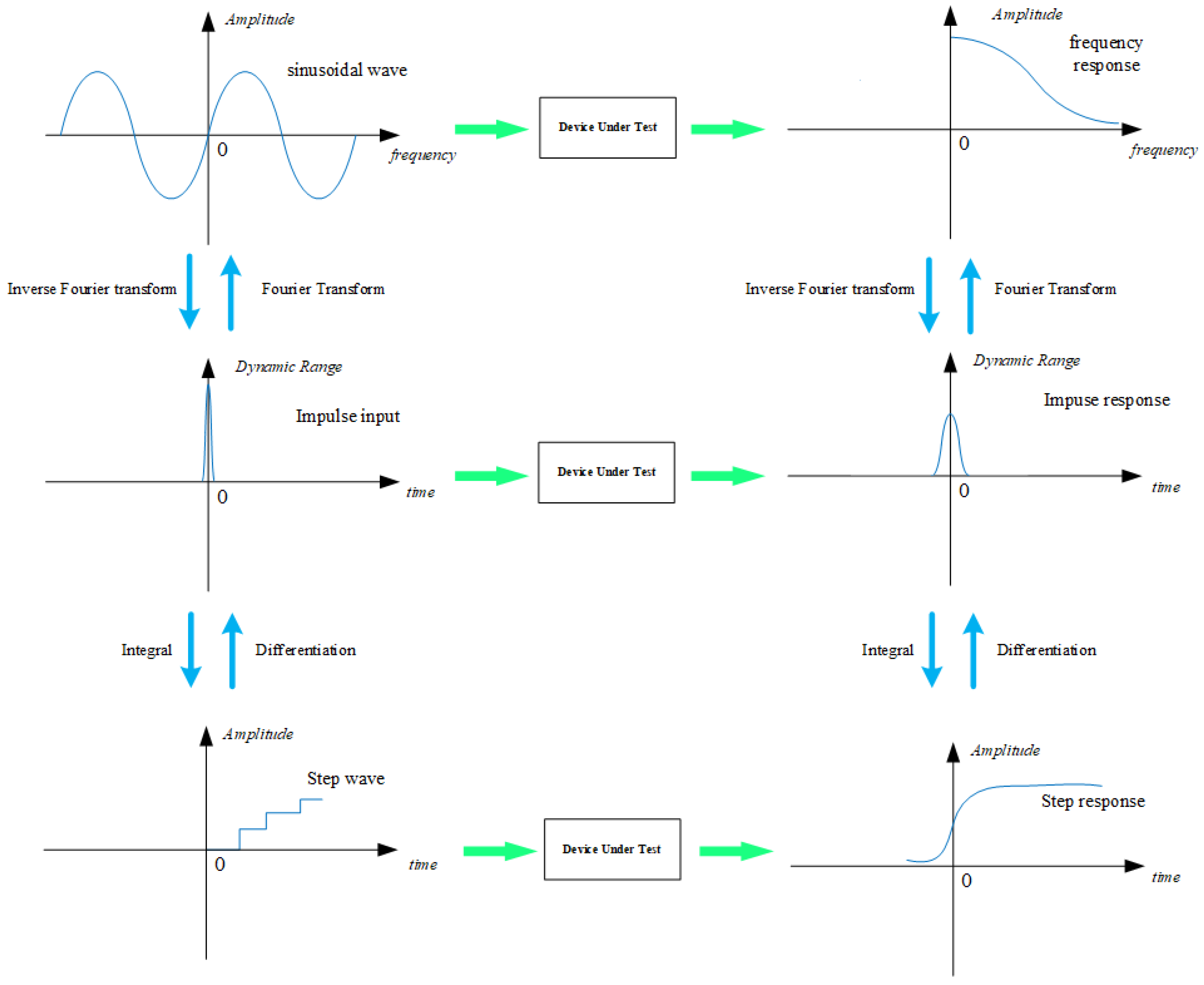 Agronomy 13 01389 g001