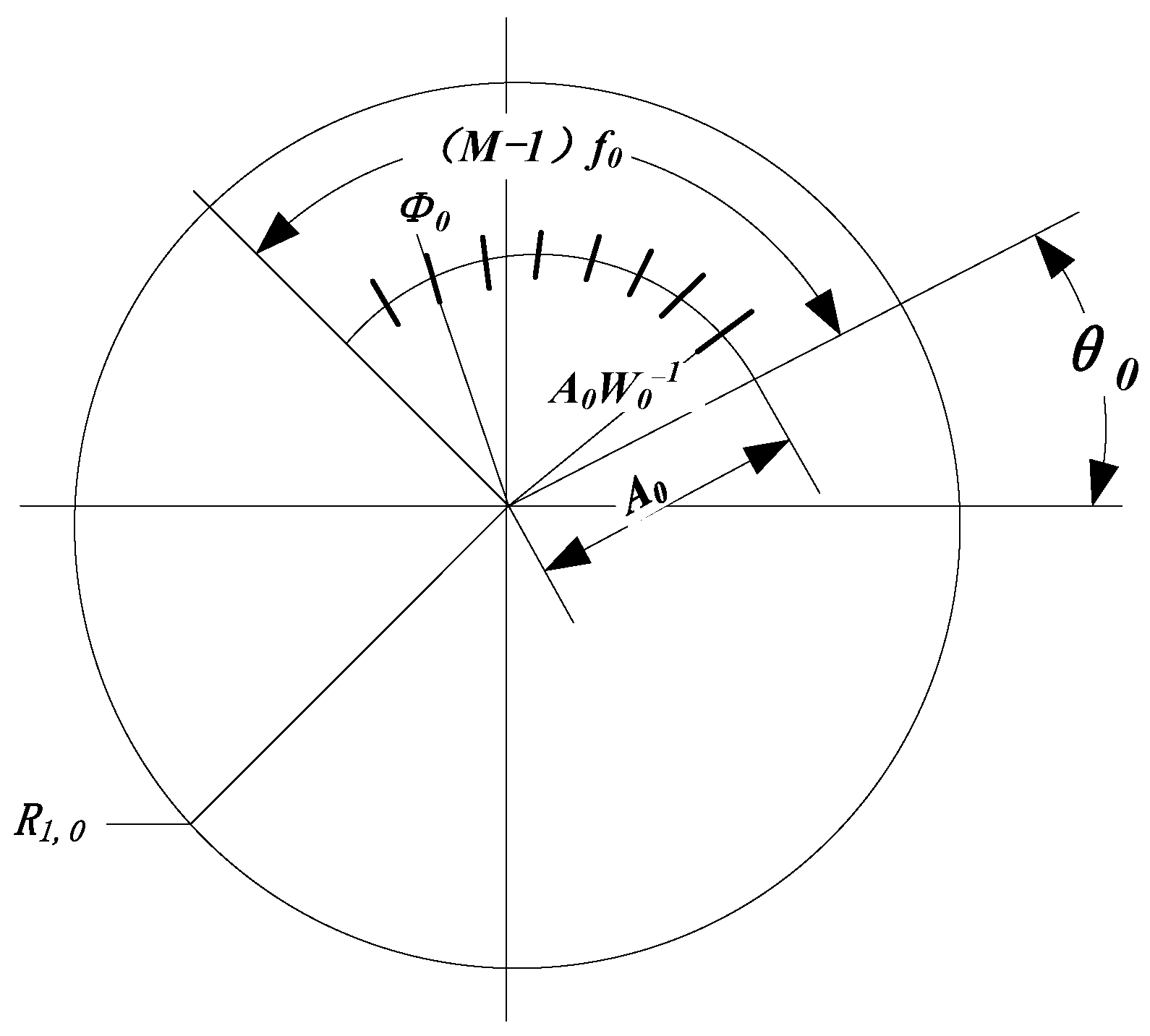 Agronomy 13 01389 g002 Agronomy 13 01389 g002