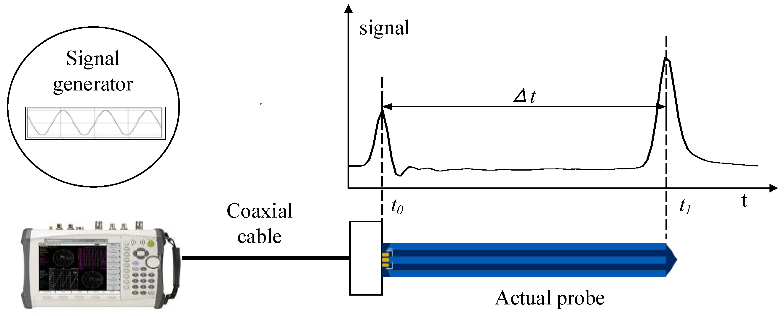 Agronomy 13 01389 g007 Agronomy 13 01389 g007