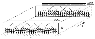 Agronomy 13 01407 i002