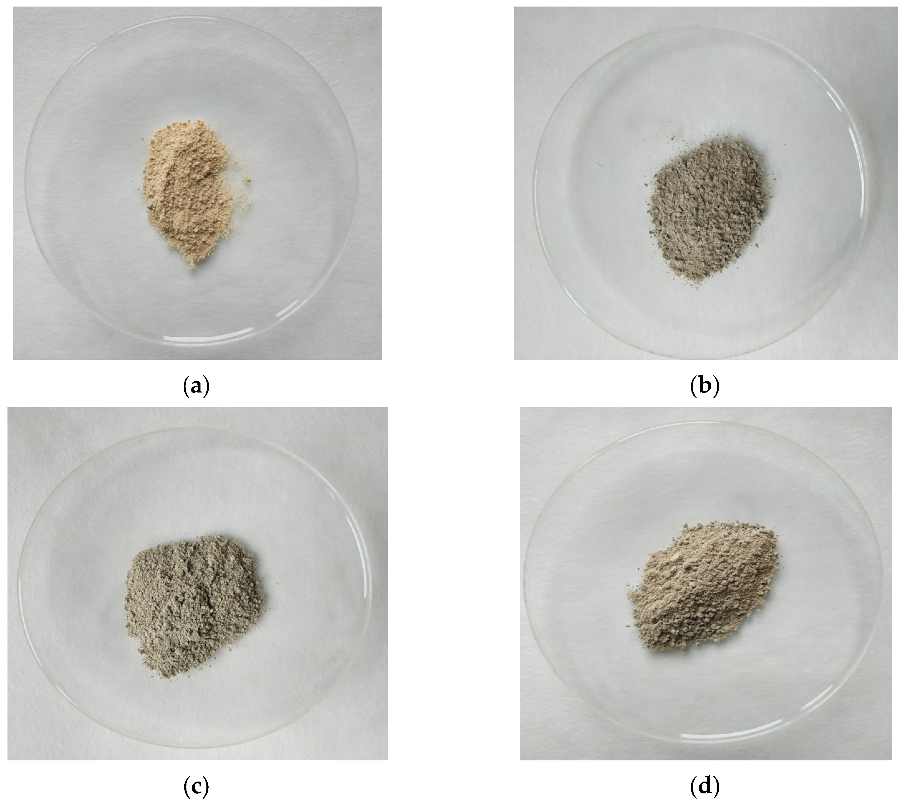 Agronomy 13 01410 g001