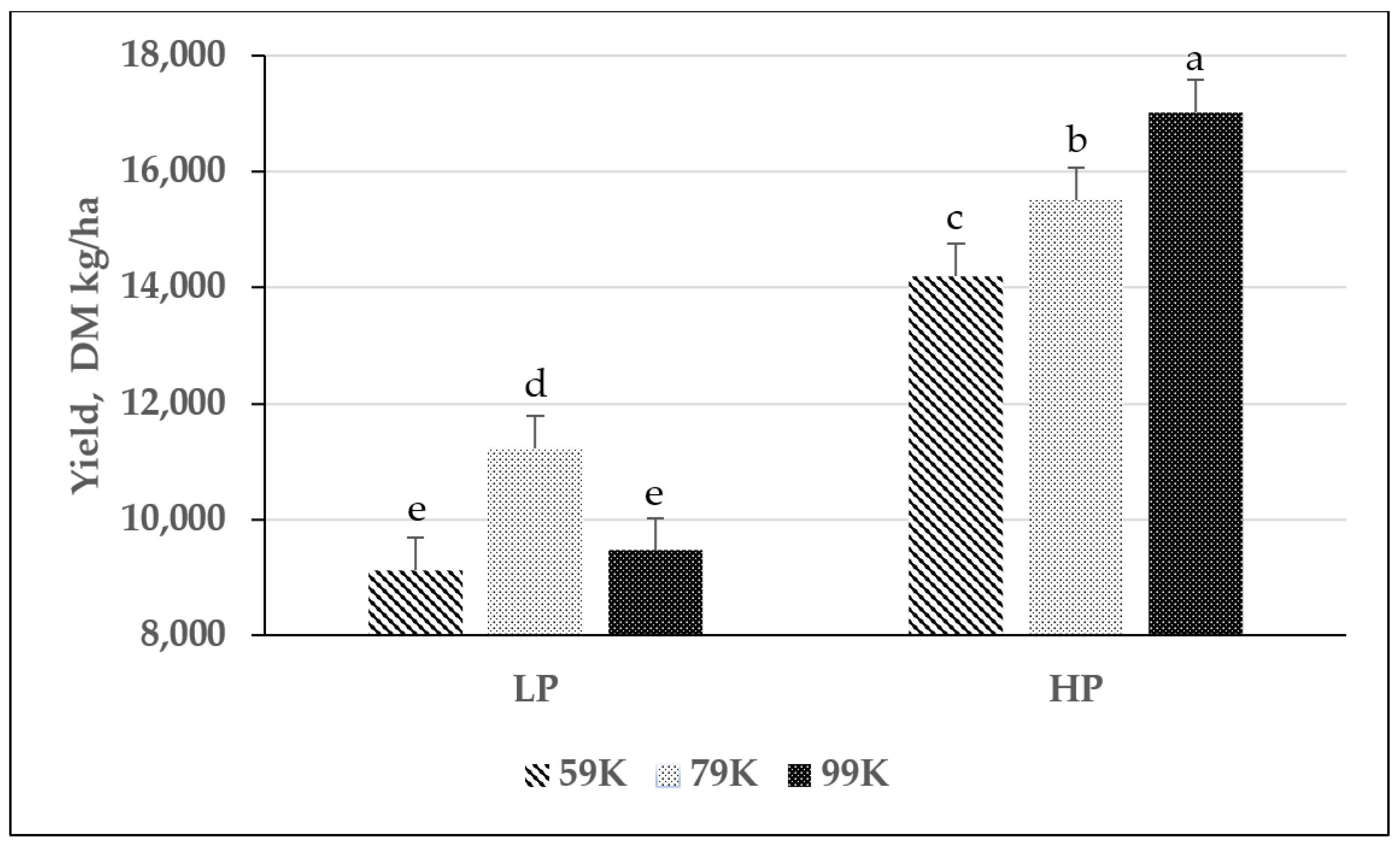 Agronomy 13 01414 g001