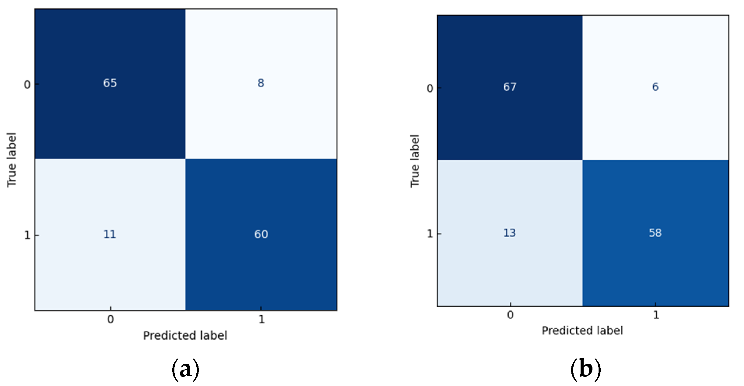 Agronomy 13 01420 g008 Agronomy 13 01420 g008