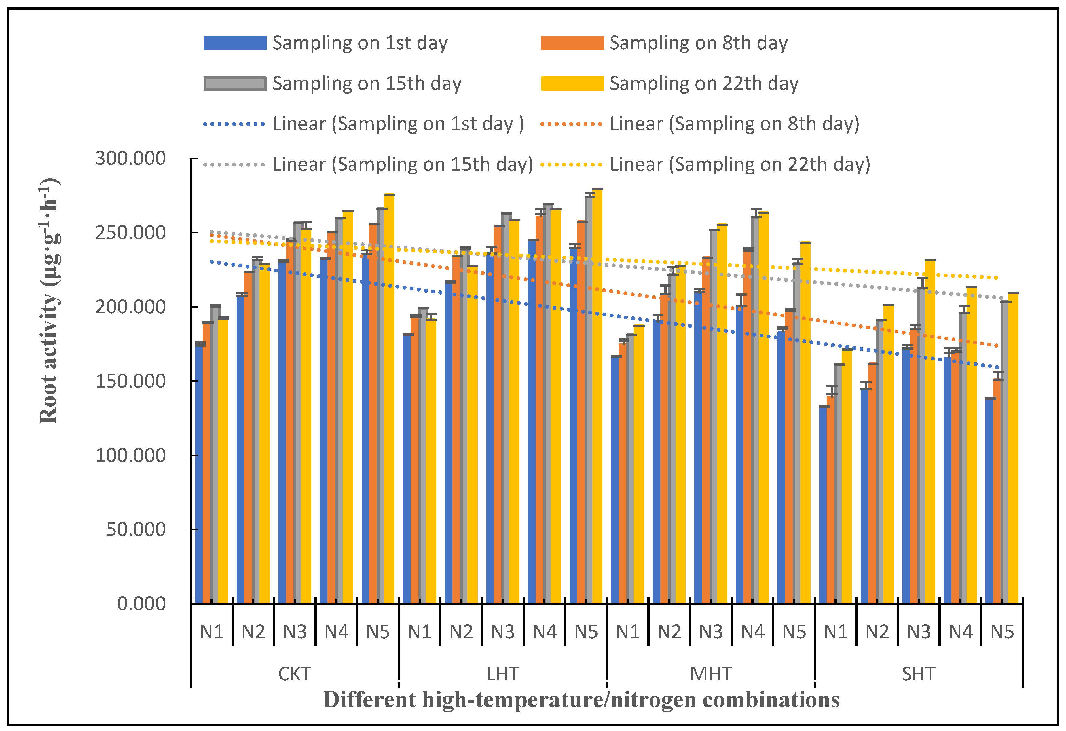 Agronomy 13 01439 g009 Agronomy 13 01439 g009