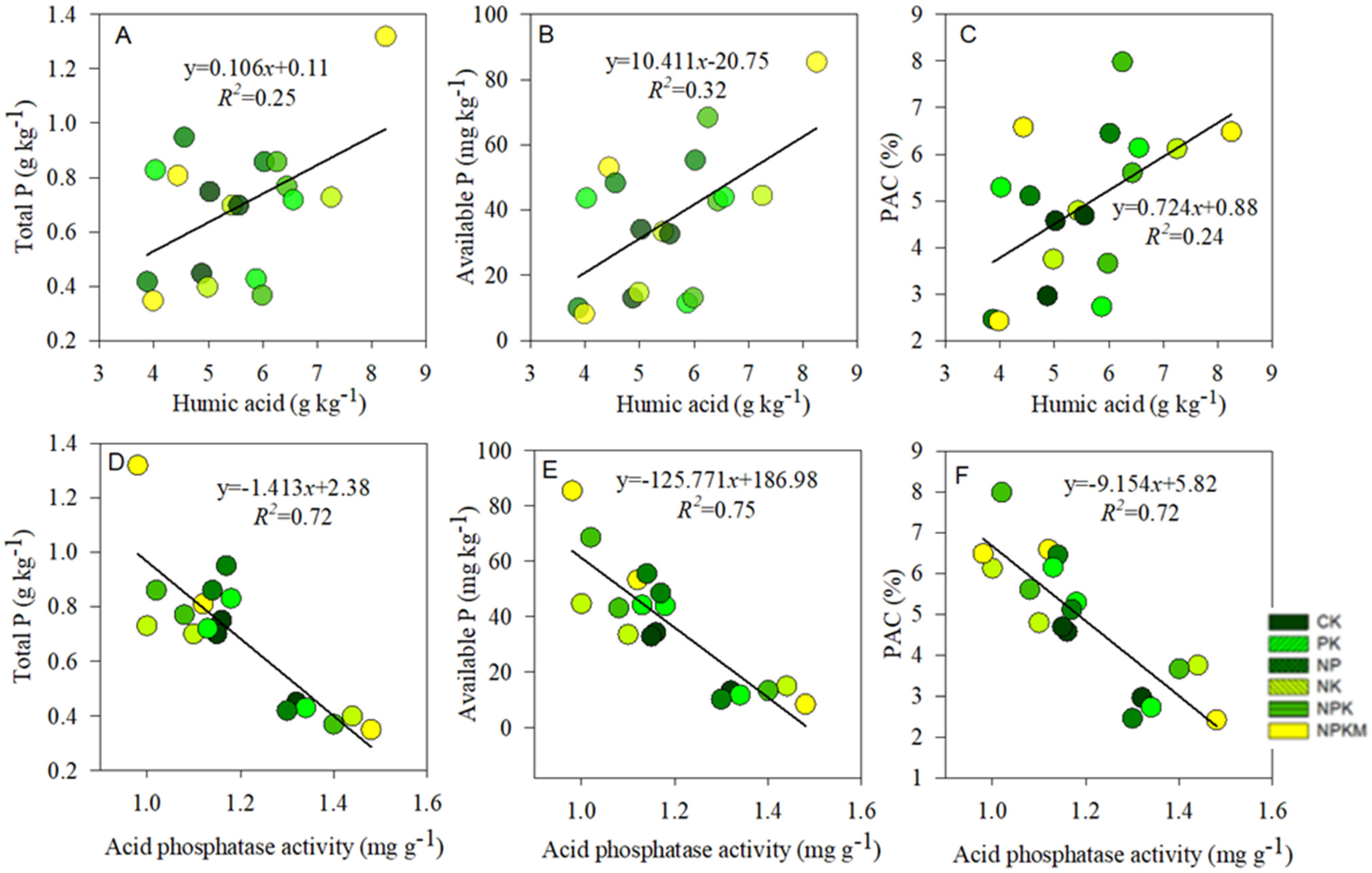 Agronomy 13 01440 g008 Agronomy 13 01440 g008
