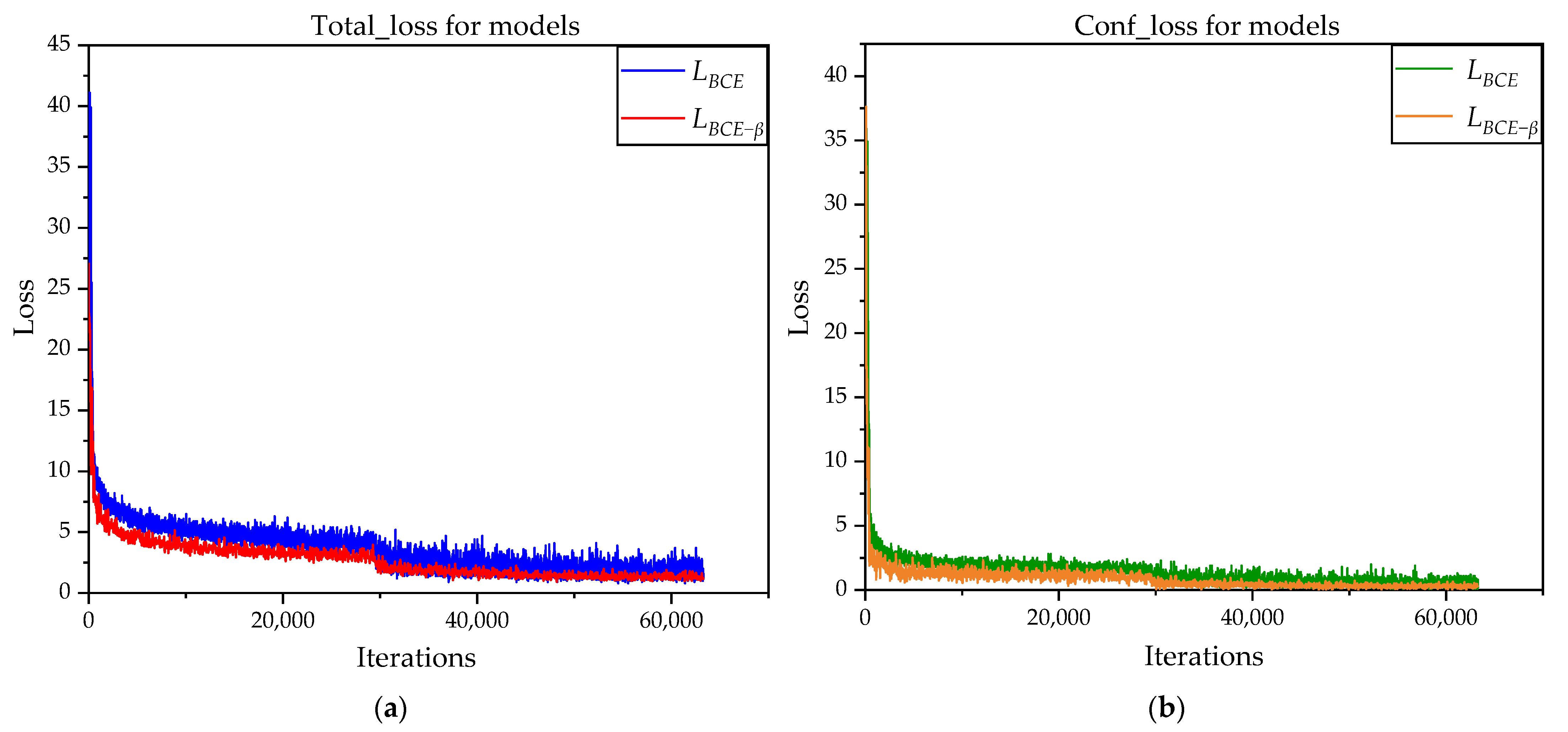 Agronomy 13 01455 g007 Agronomy 13 01455 g007