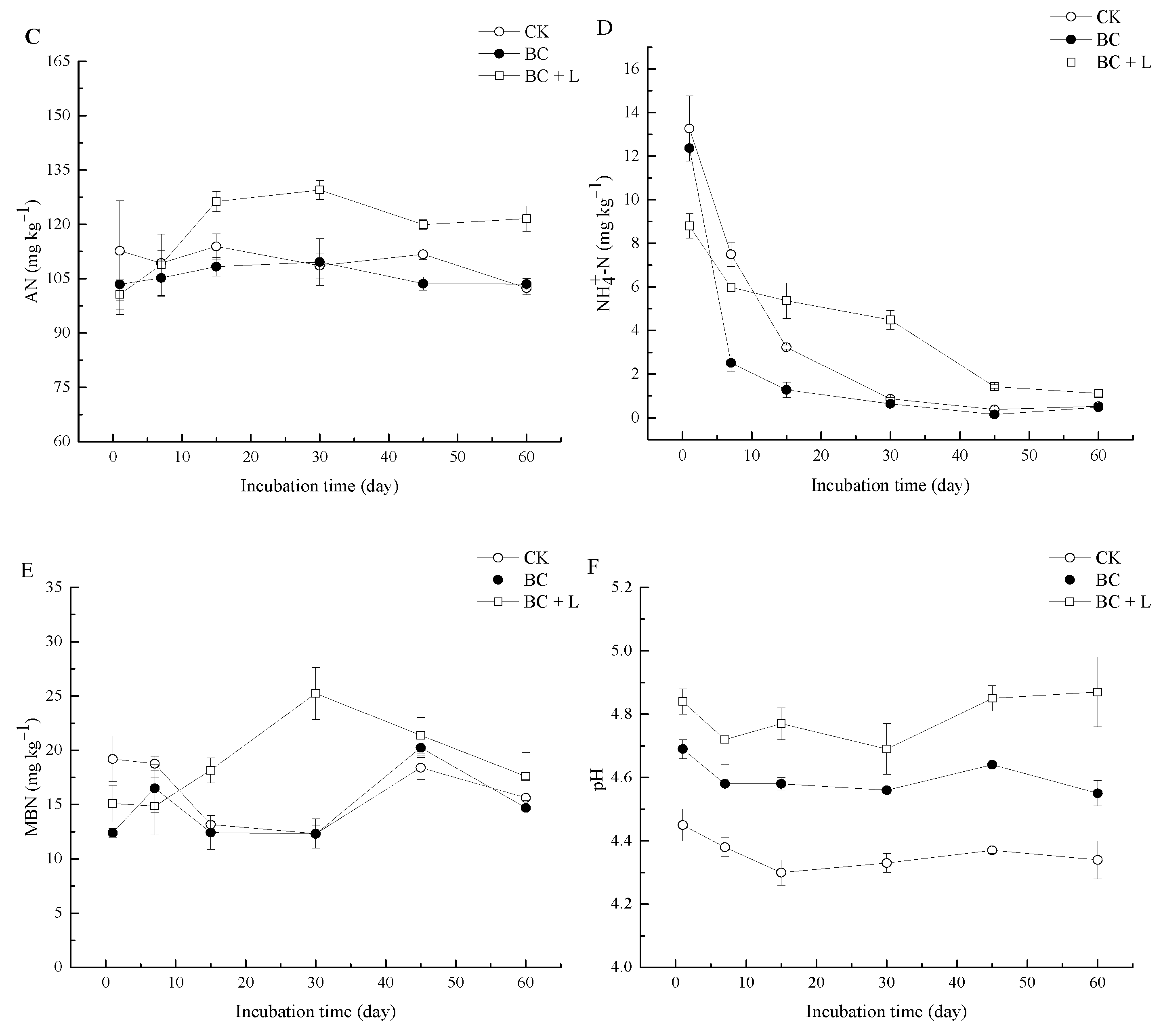 Agronomy 13 01465 g001b Agronomy 13 01465 g001b