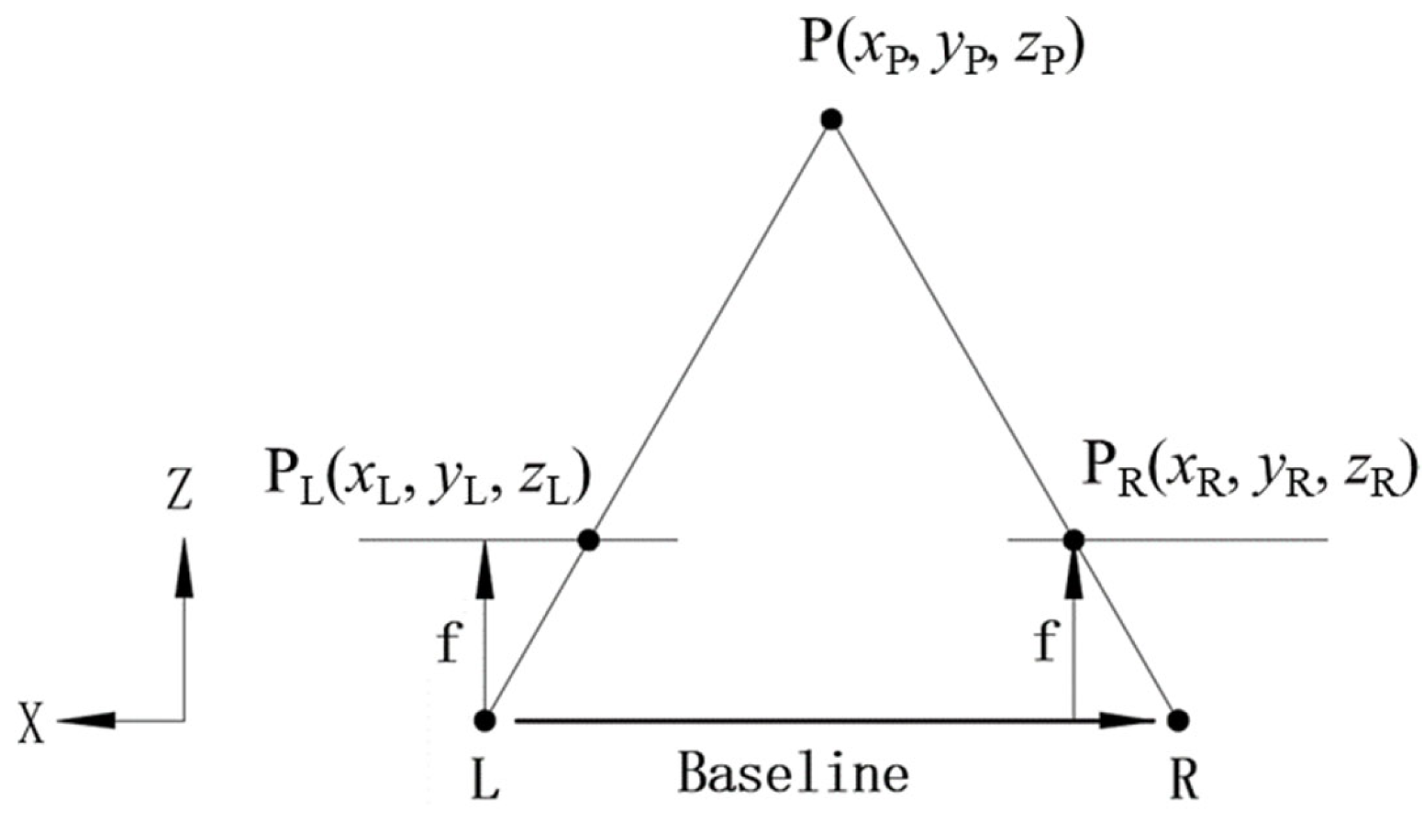Agronomy 13 01469 g006 Agronomy 13 01469 g006