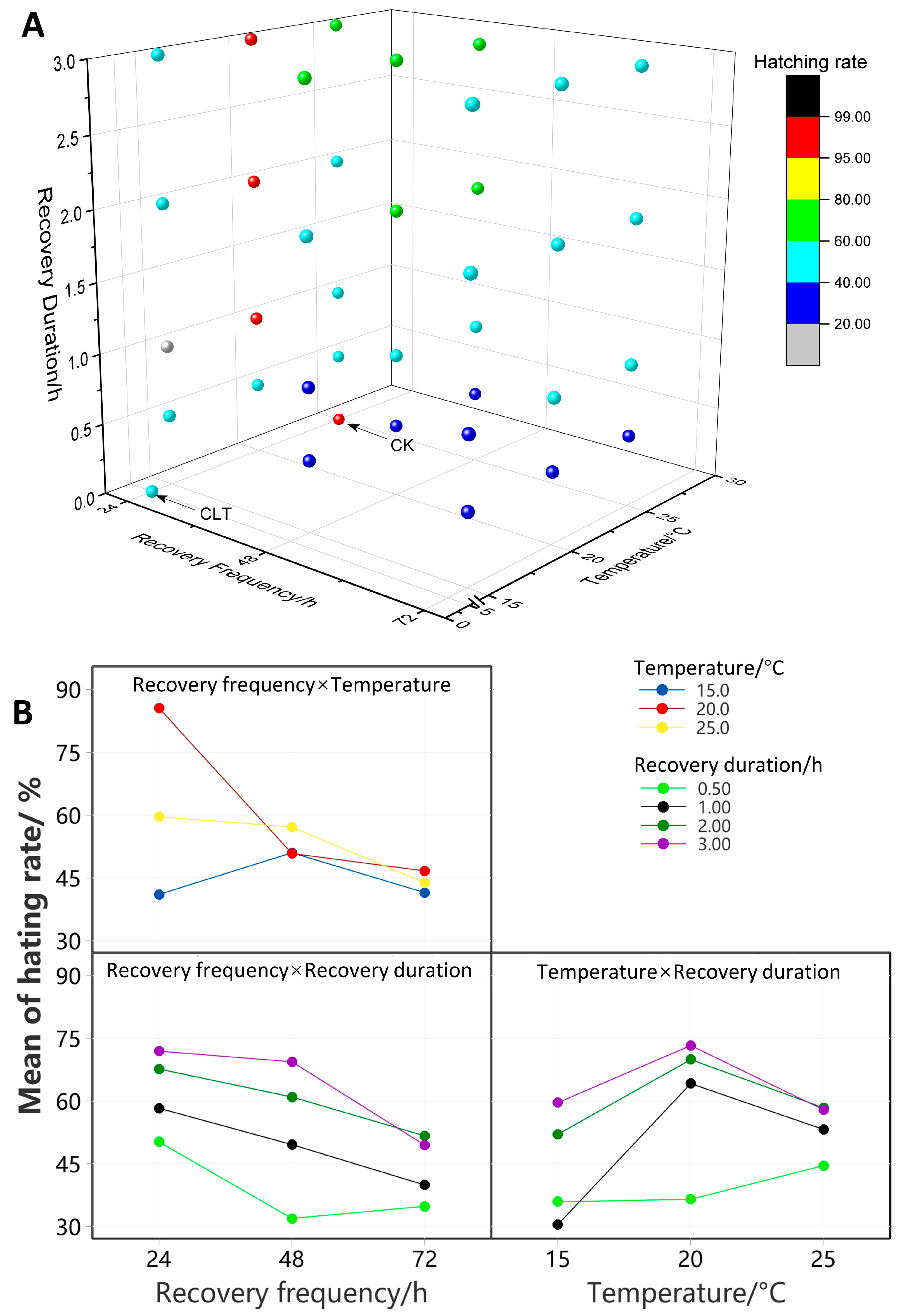 Agronomy 13 01470 g002 Agronomy 13 01470 g002