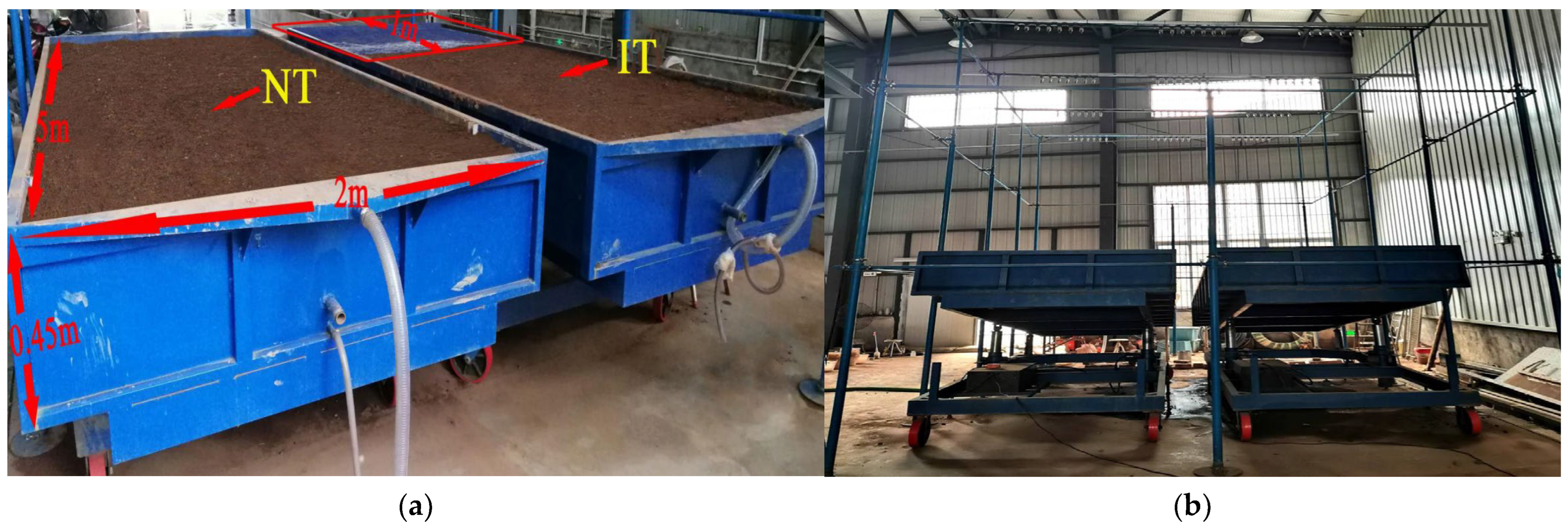 Agronomy 13 01472 g001 Agronomy 13 01472 g001