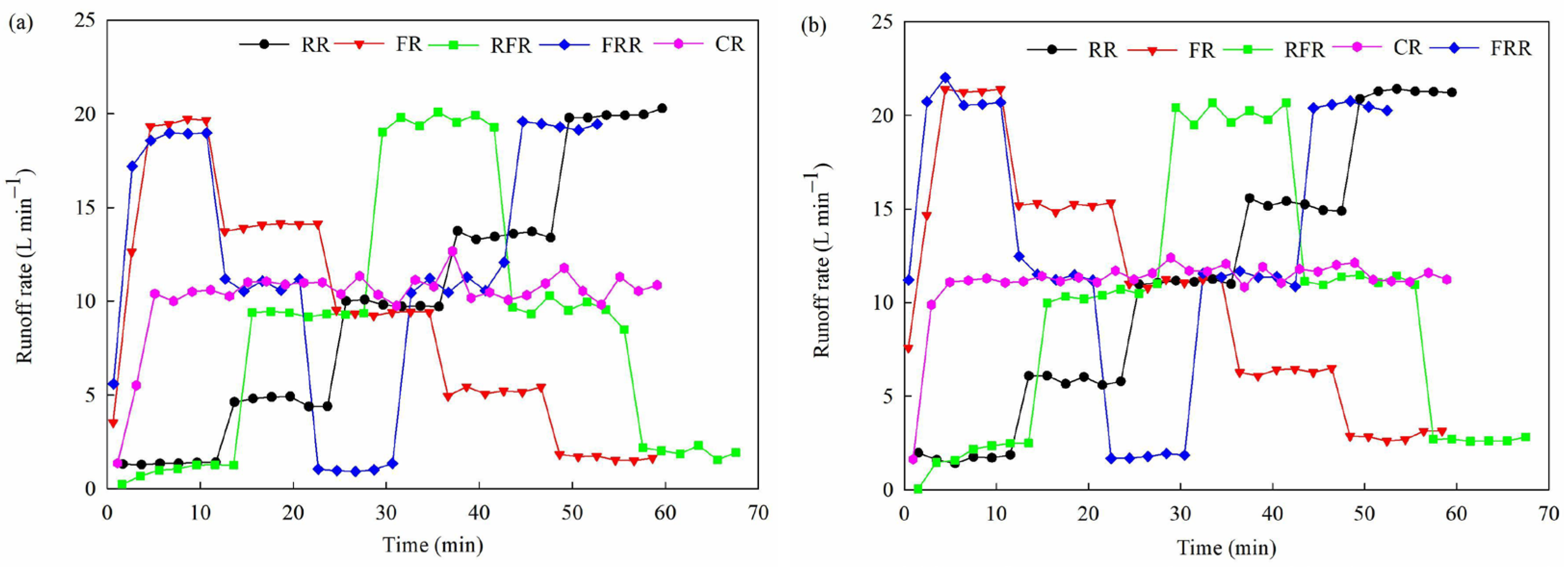 Agronomy 13 01472 g004 Agronomy 13 01472 g004