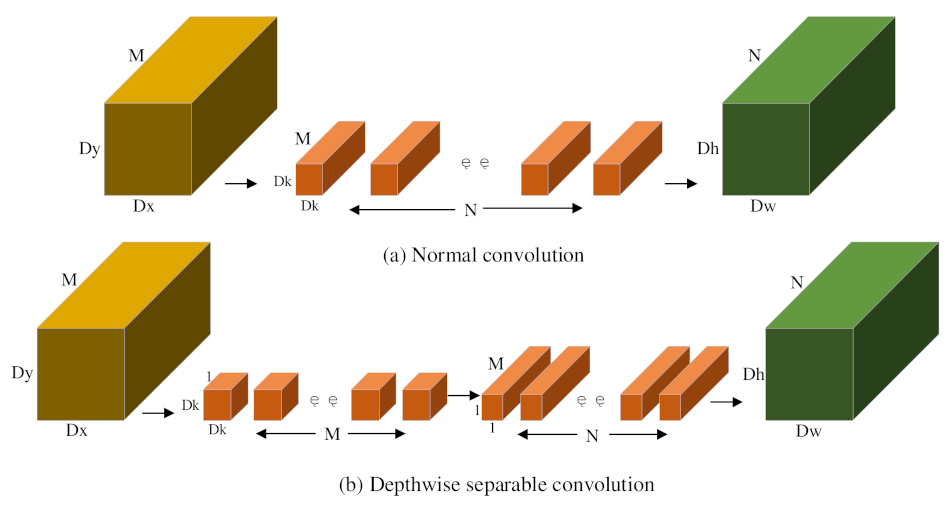 Agronomy 13 01477 g006