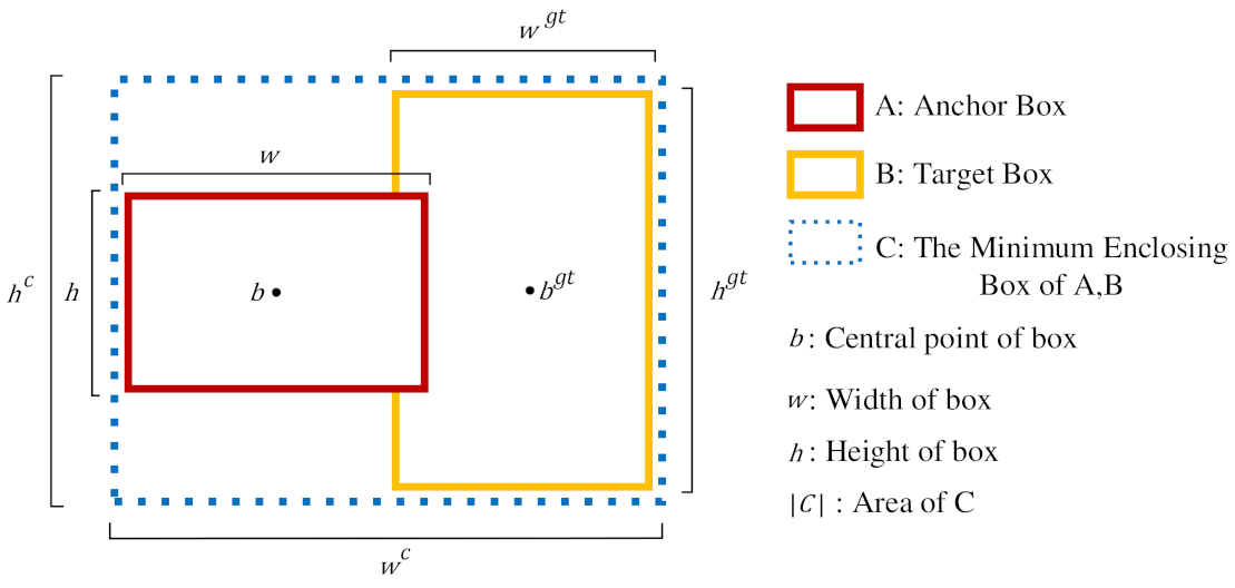 Agronomy 13 01477 g007