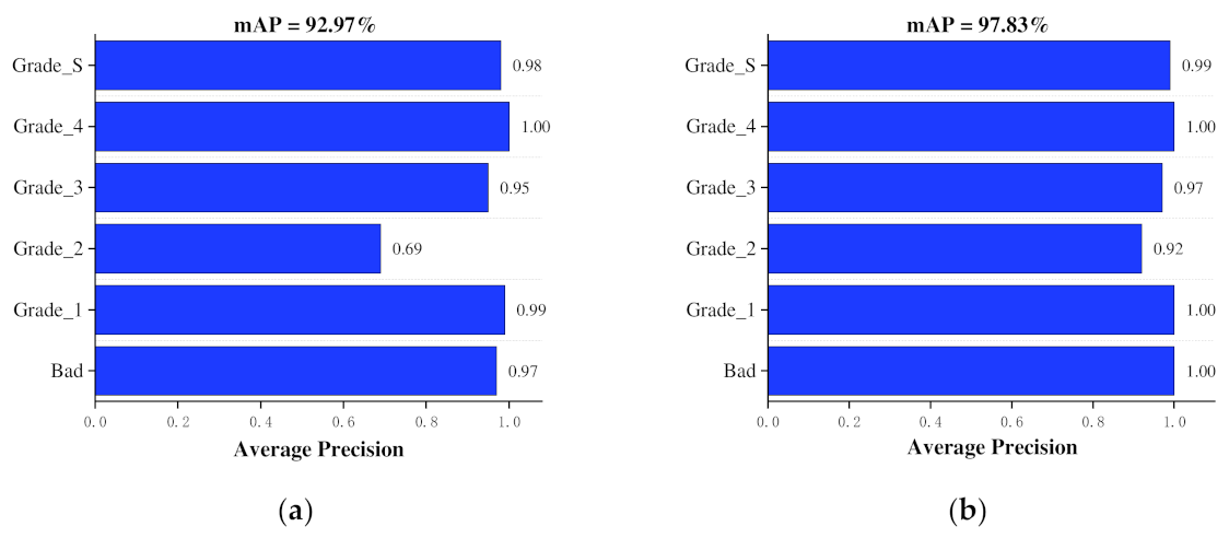 Agronomy 13 01477 g010
